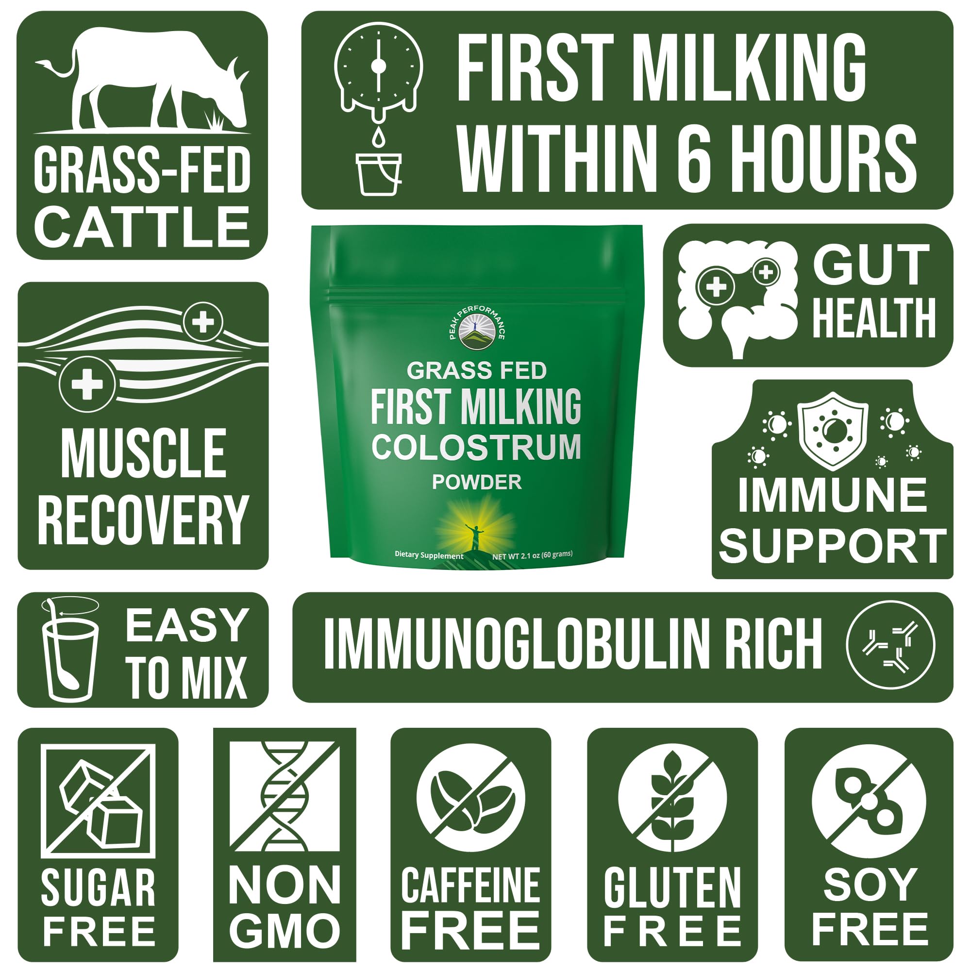 First Milking Colostrum Powder from Grass Fed USA Cows Milked Within 6 Hours of Giving Birth to Get the Most Bioactive Nutrients. High Immunoglobulin Non-GMO Bovine Colostrum Supplement for Humans Peak Performance buy supplements canada
