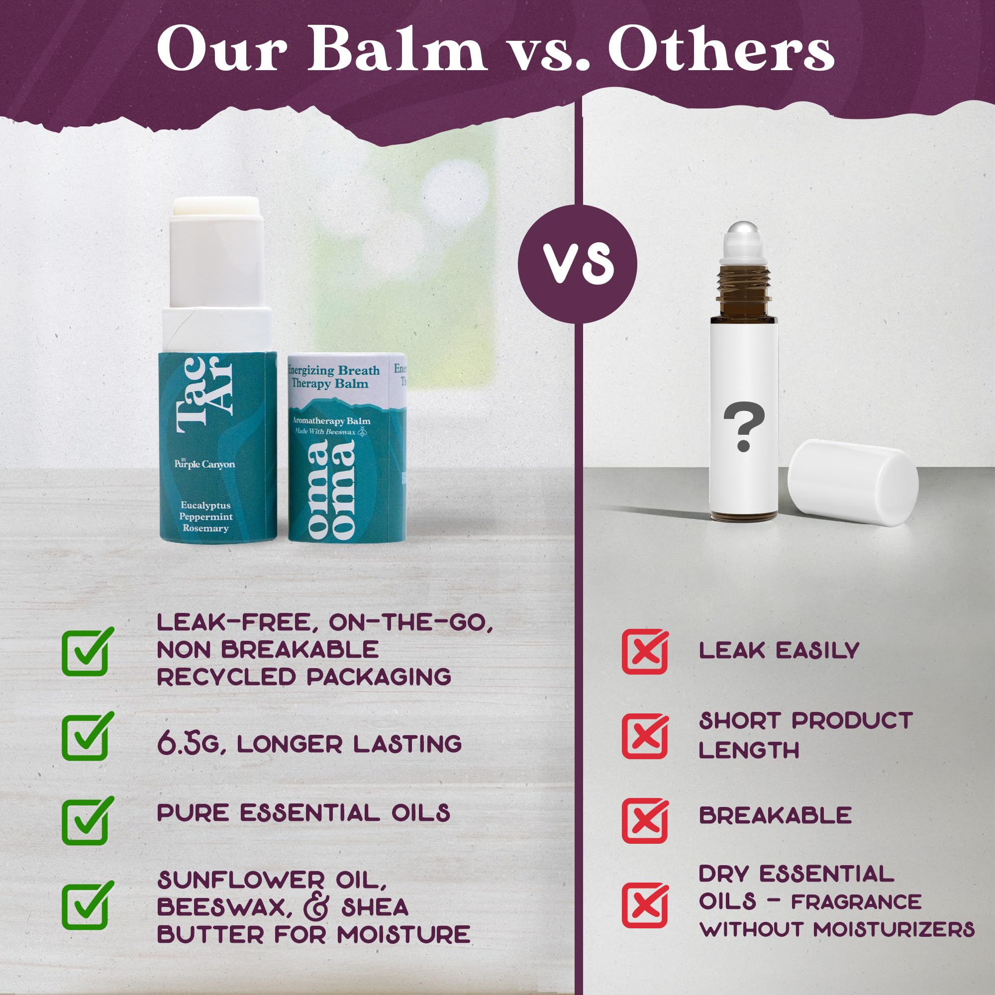 Essential Oils Balm Stick | Grounded Thought Aromatherapy Balm | All Natural Body Balm PURPLE CANYON buy supplements canada