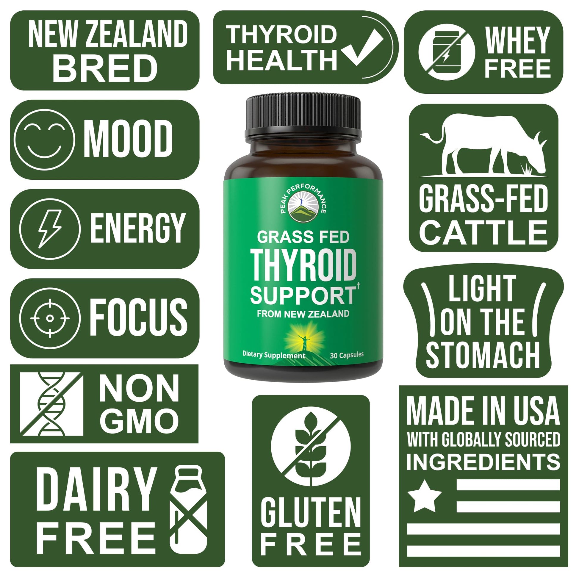 Raw Desiccated Thyroid Supplement. Grass Fed New Zealand Beef Neck & Thyroid Gland Capsules for Women and Men. Ancestral Living Ethically Sourced Bovine Supplements for Energy and Metabolism Support Peak Performance buy supplements canada