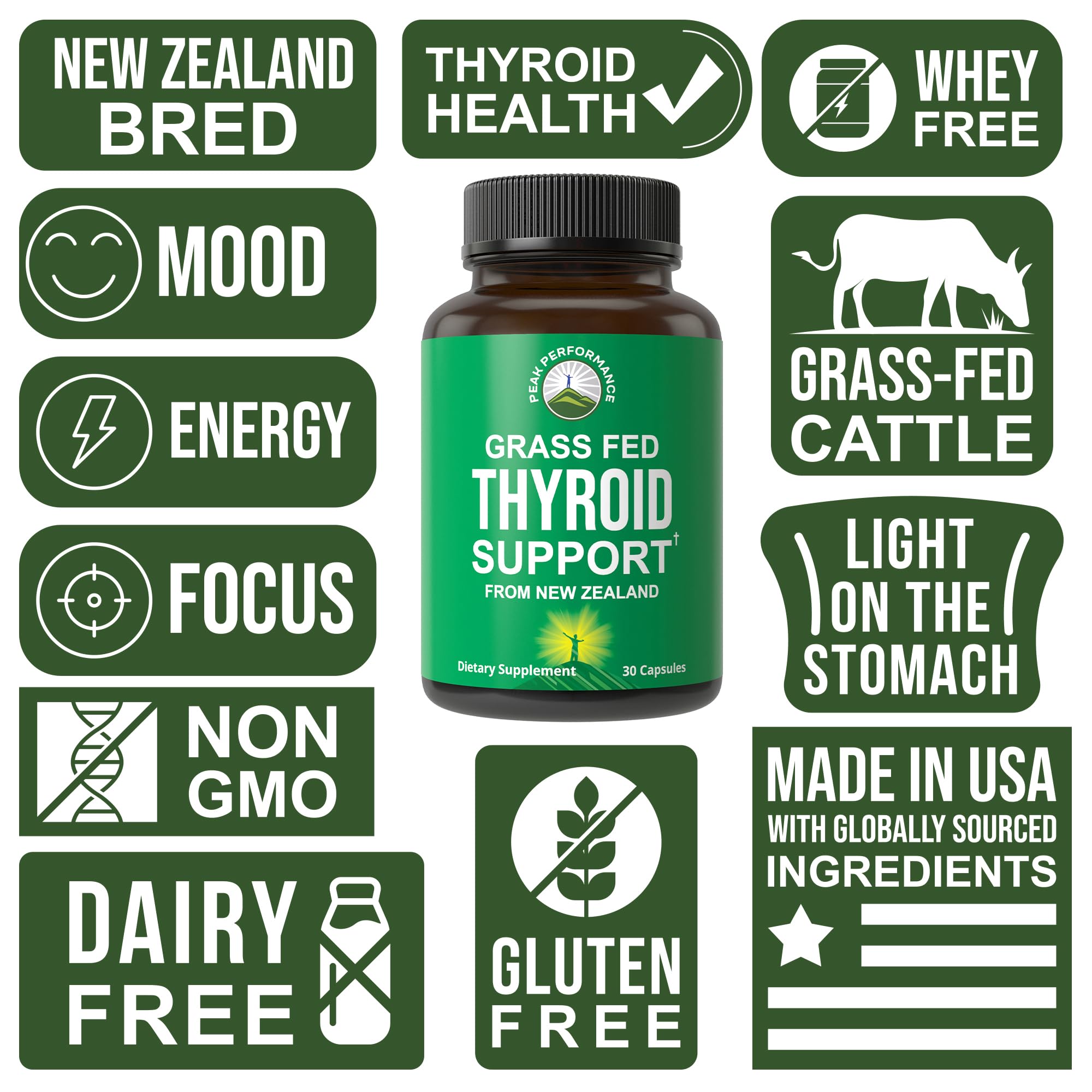Raw Desiccated Thyroid Supplement. Grass Fed New Zealand Beef Neck & Thyroid Gland Capsules for Women and Men. Ancestral Living Ethically Sourced Bovine Supplements for Energy and Metabolism Support Peak Performance buy supplements canada