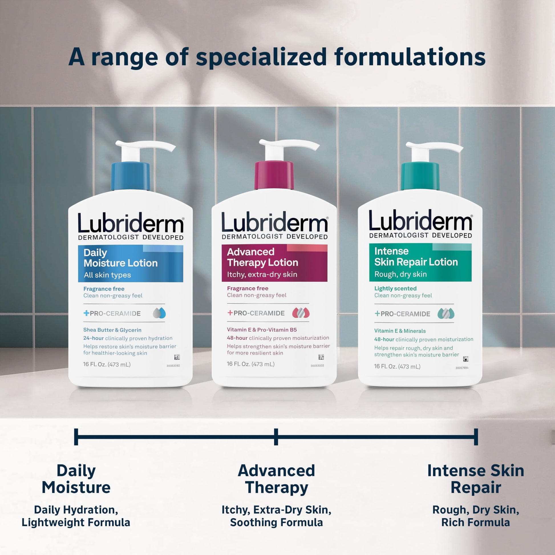 Lubriderm Fragrance Free Daily Moisture Lotion + Pro-Ceramide, Shea Butter & Glycerin, Face, Hand & Body Lotion for Sensitive Skin Lubriderm buy supplements canada