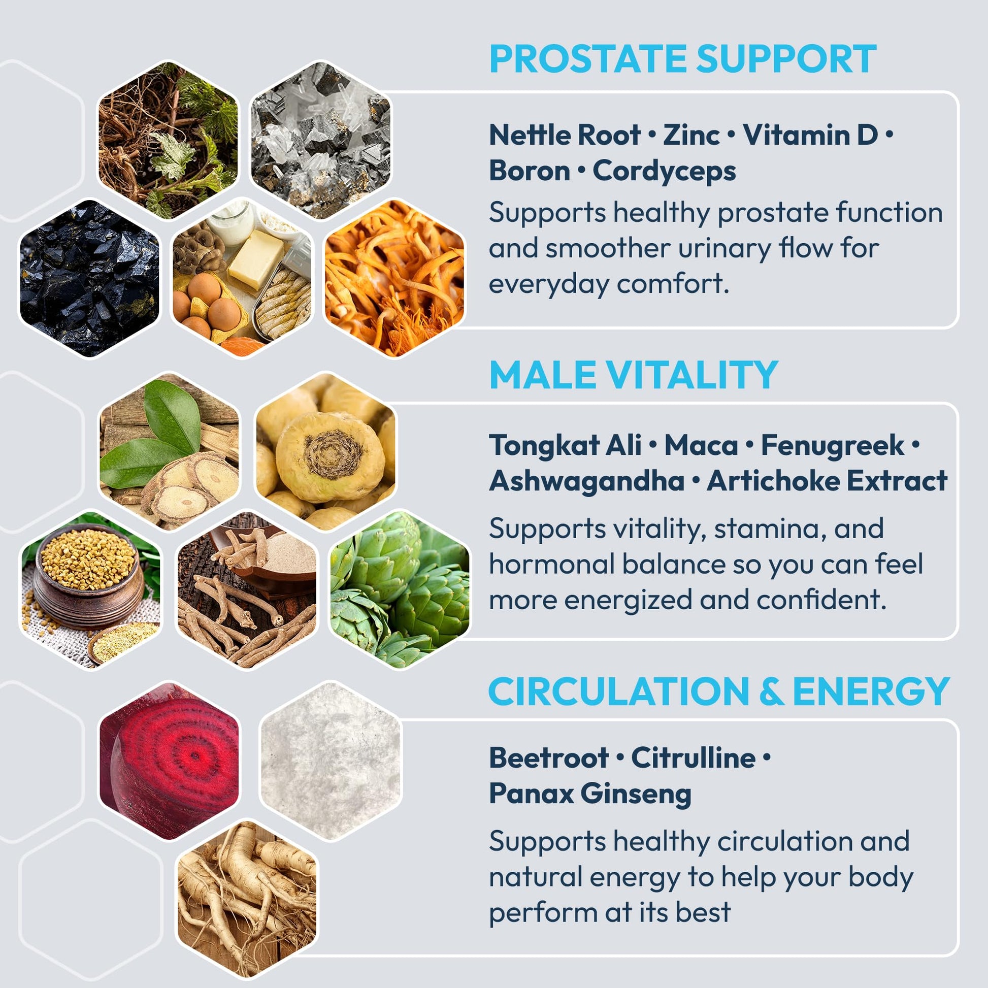 ProstaVive Advanced Prostate Support Formula - Complete Urinary & Bladder Health Supplement - Helps Promote Strong Flow & Emptying - Natural Powder - Gluten Free, Non-GMO ProstaVive buy supplements canada