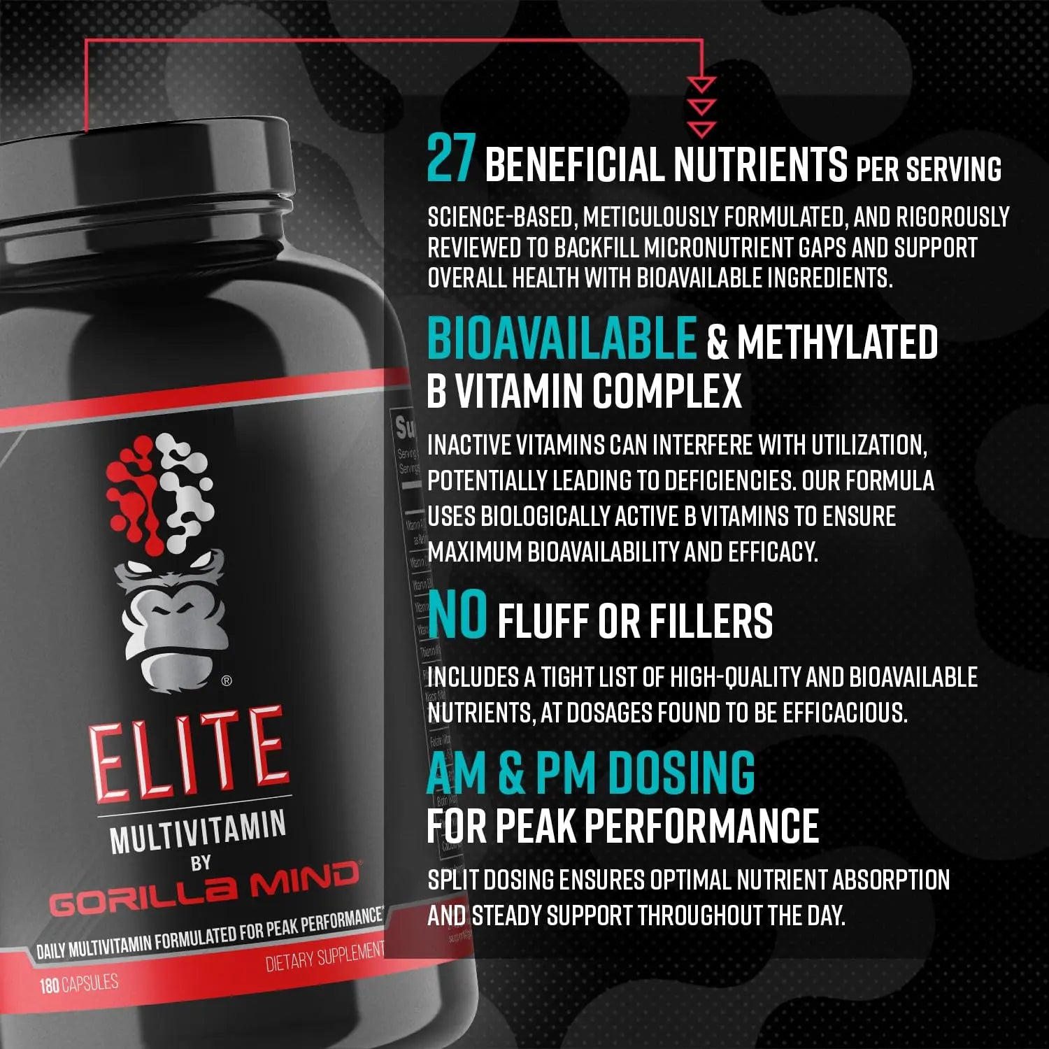 Gorilla Mind Elite Multi-Vitamin (180 Capsules) – Daily Multivitamin Formulated for Peak Performance | 27 Nutrients to Backfill Micronutrient Shortcomings Gorilla Mind buy supplements canada