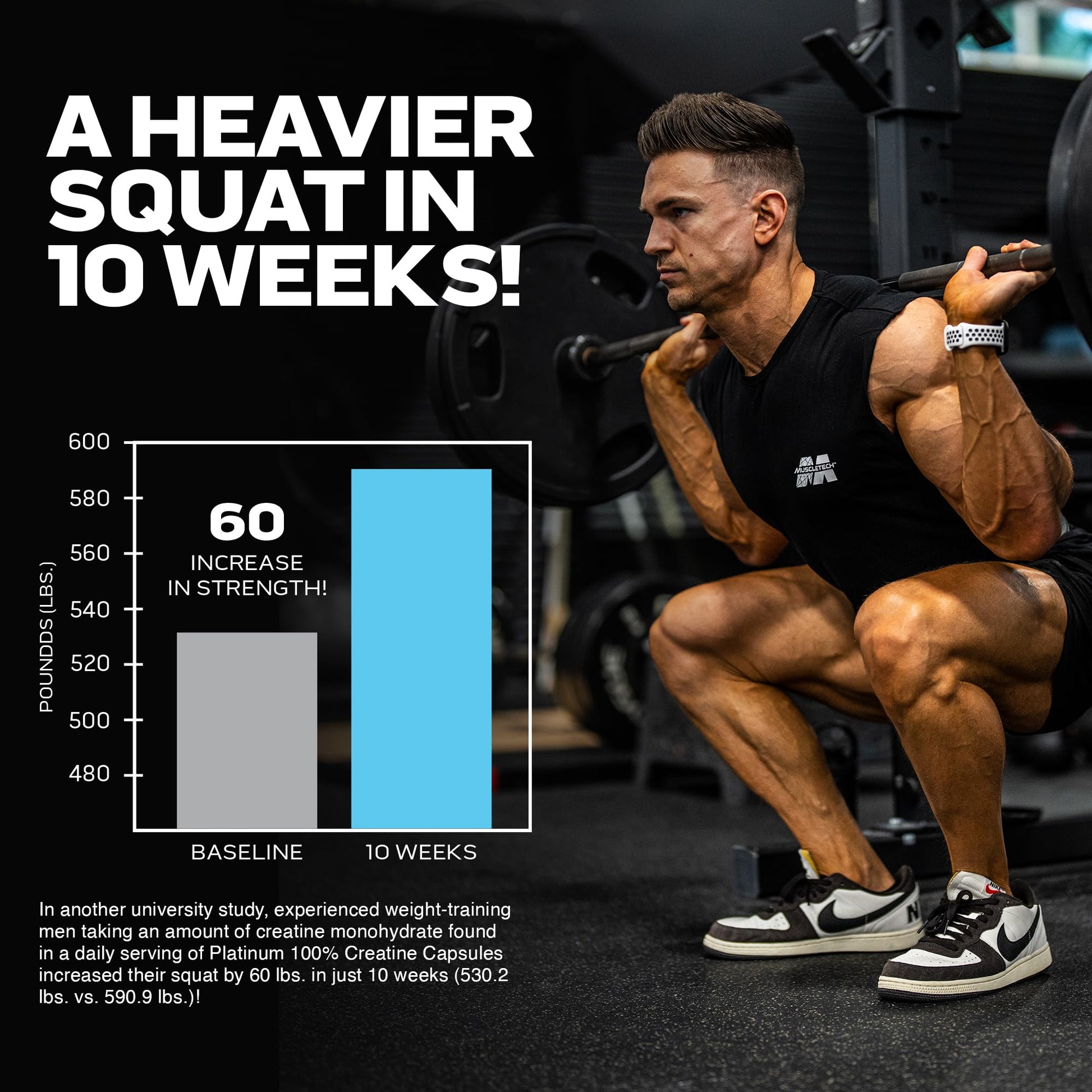 MuscleTech Platinum 100% Creatine Pills | Creatine Monohydrate Pill| | Muscle Recovery MuscleTech buy supplements canada