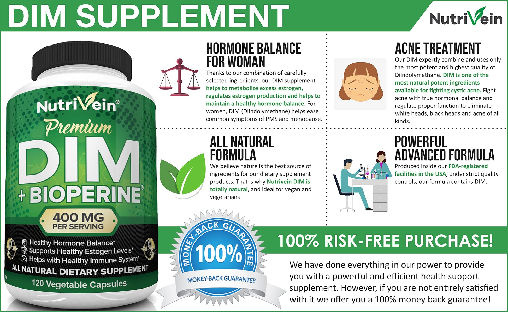 Nutrivein DIM Supplement 400mg Diindolylmethane Plus Bioperine - Maintain Hormone Nutrivein buy supplements canada