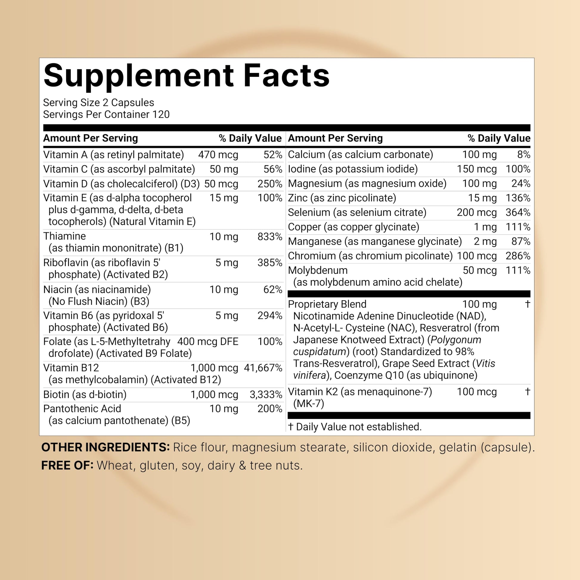 Methylated Multivitamin, 240 Capsules | Highly Bioavailable – 27 Advanced Nutrients – Vitamins A, C, D3, K2 + B Complex with Methylfolate, Methylcobalamin NatureBell buy supplements canada