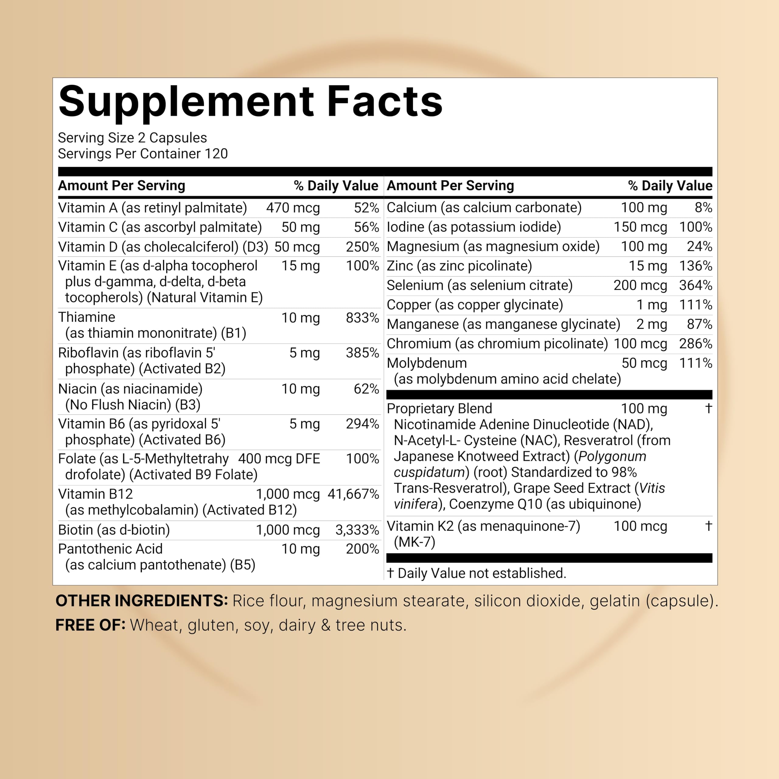 Methylated Multivitamin, 240 Capsules | Highly Bioavailable – 27 Advanced Nutrients – Vitamins A, C, D3, K2 + B Complex with Methylfolate, Methylcobalamin NatureBell buy supplements canada