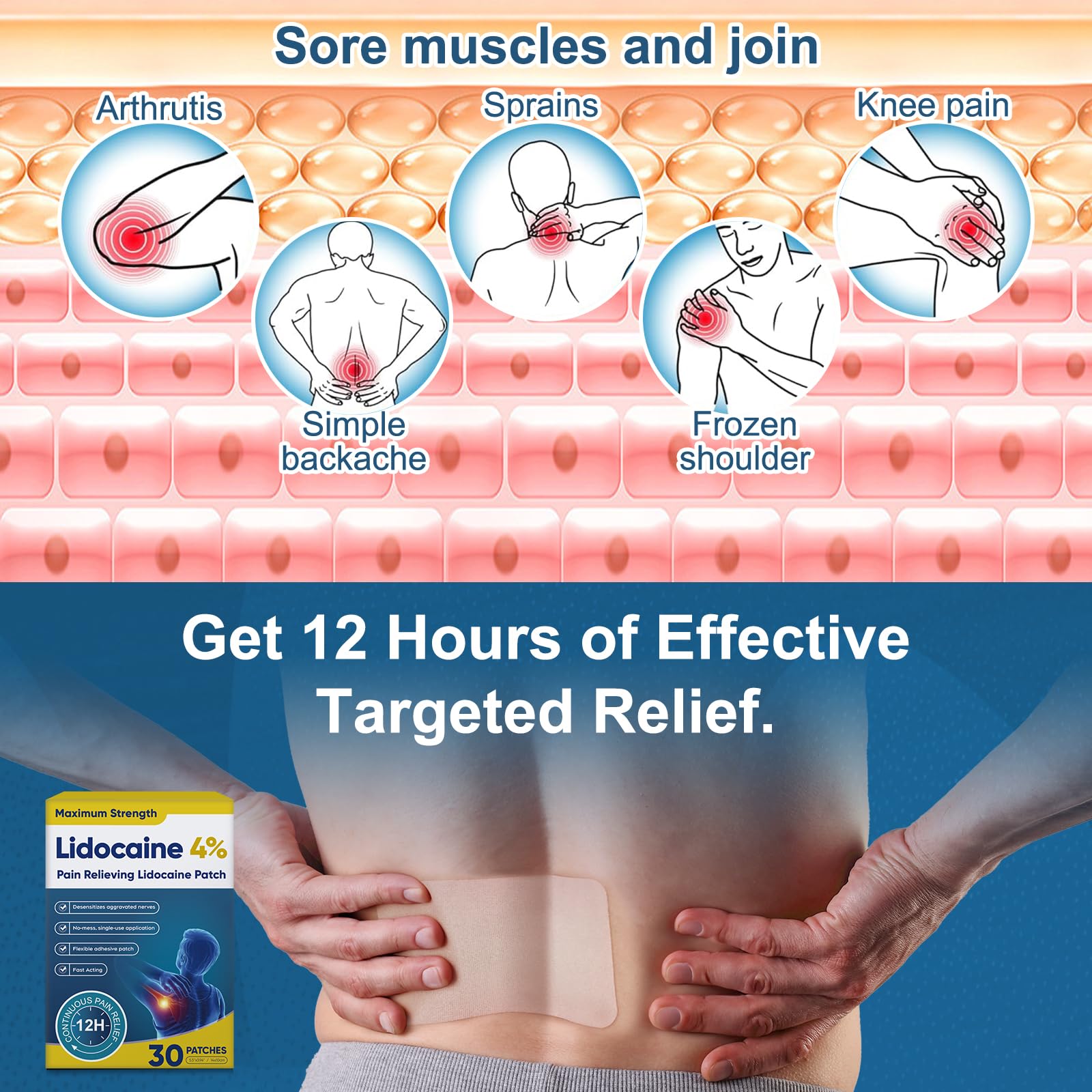 Teemofe 4% Lidocaine Pain Relief Patches – Maximum OTC Strength, Fast-Acting Targeted Relief, 30 Count, for Muscle & Joint Discomfort-0306 Teemofe buy supplements canada