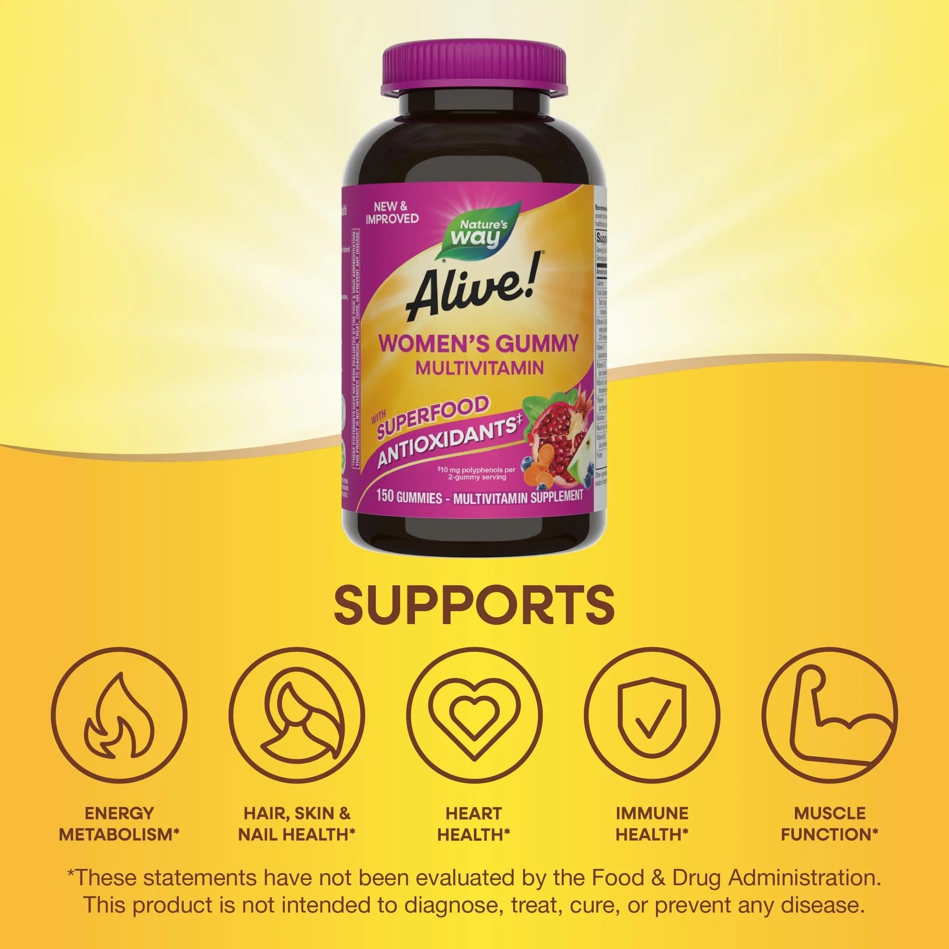 Nature's Way Alive! Women's Daily Gummy Multivitamins, 16 Vitamins & Minerals, Energy Metabolism*, Hair Skin & Nails Nature's Way buy supplements canada