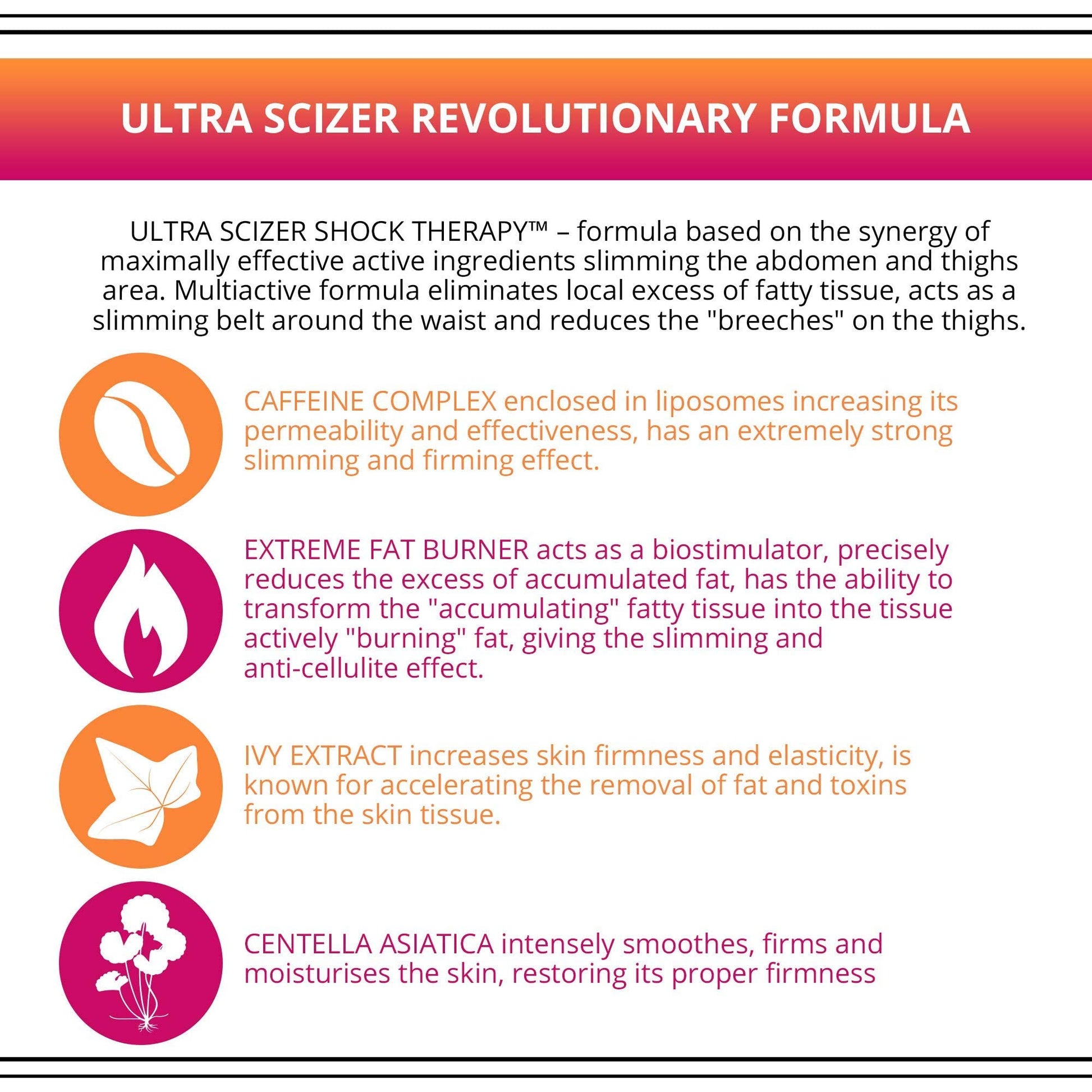 Slim Extreme 4D Scalpel Super Concentrated Serum Reducing Fatty Tissue Eveline Cosmetics buy supplements canada
