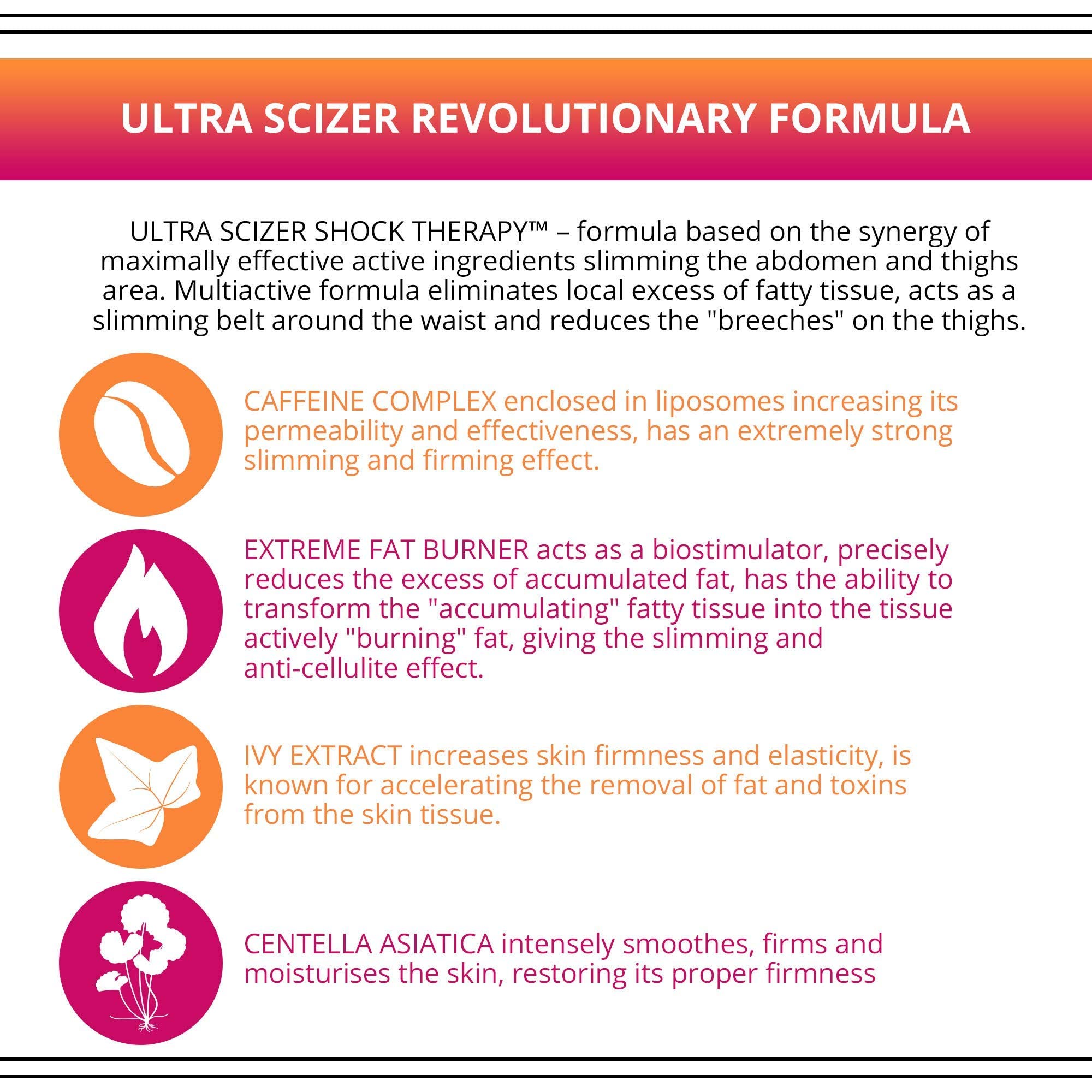 Slim Extreme 4D Scalpel Super Concentrated Serum Reducing Fatty Tissue Eveline Cosmetics buy supplements canada