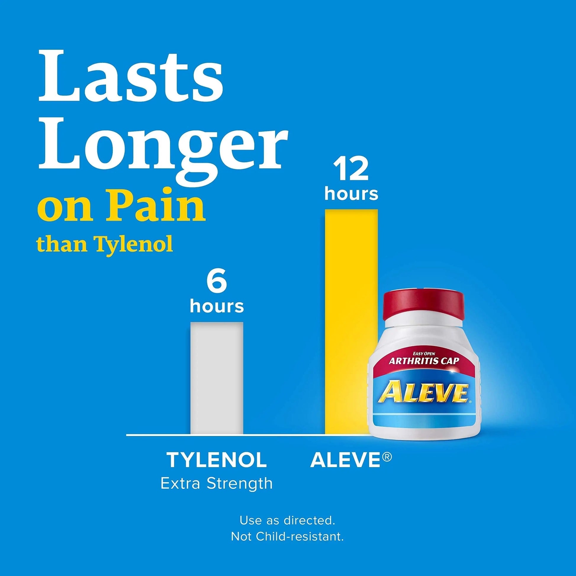 Aleve CPLT 2DZ 200 ct (Pack of 2) Aleve buy supplements canada