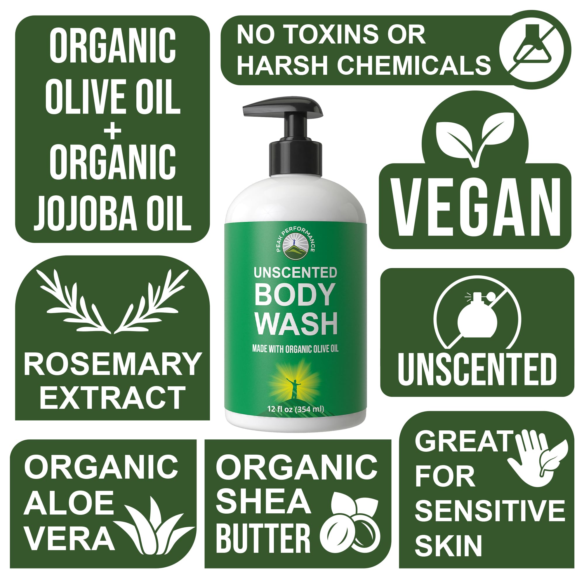 Ultra Pure Unscented Body Wash Made with Organic Ingredients Including Aloe Vera, Olive Oil, Jojoba, Coconut Oil, and Shea Butter. Great for Sensitive Skin. Natural Vegan Body Wash No Toxins Peak Performance buy supplements canada