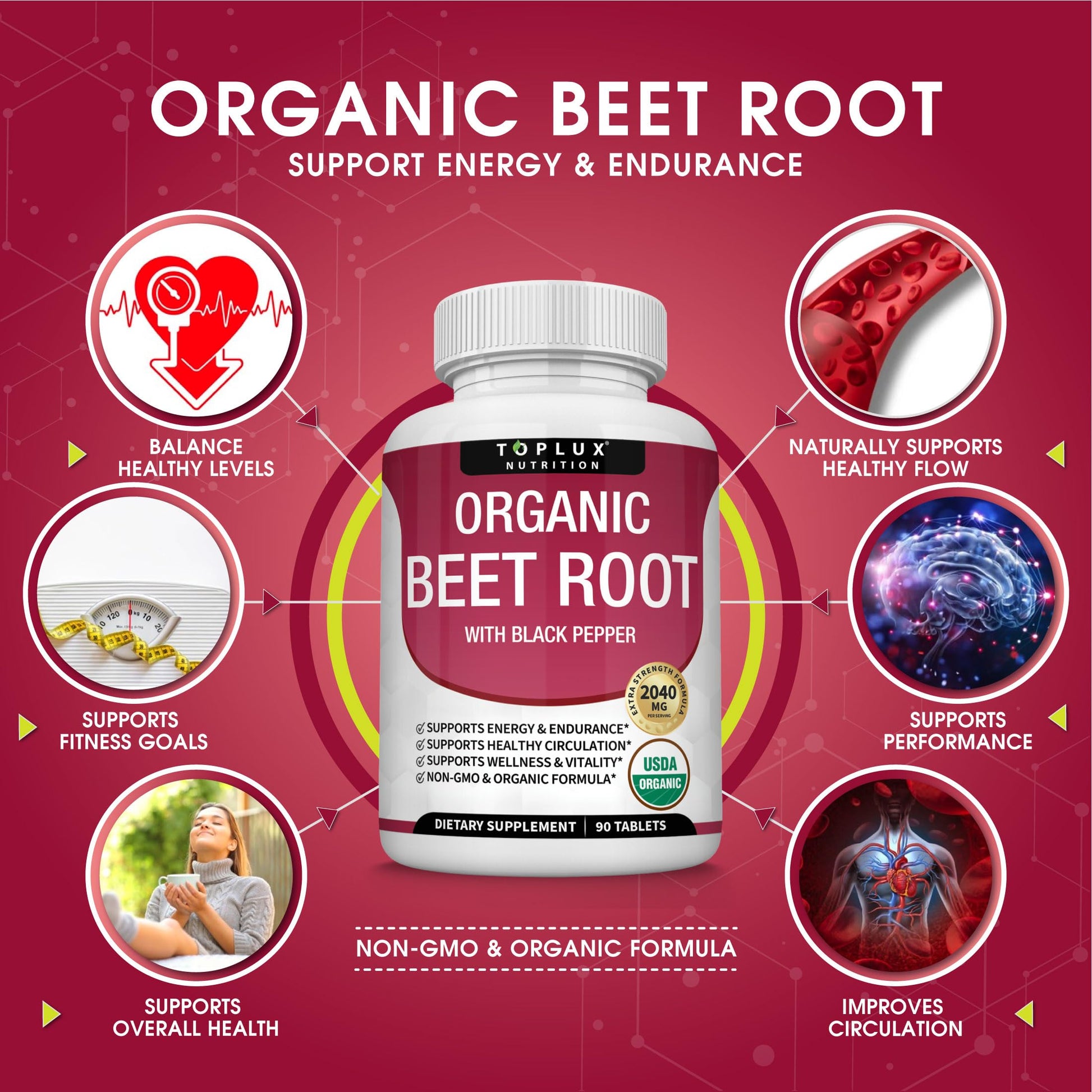 Toplux Organic Beet Root Powder Tablets - 2040mg Natural Nitric Oxide Beets to Support, Energy, Black Pepper Better Absorption, Non-GMO, for Men Women, 90 Tablets Toplux buy supplements canada