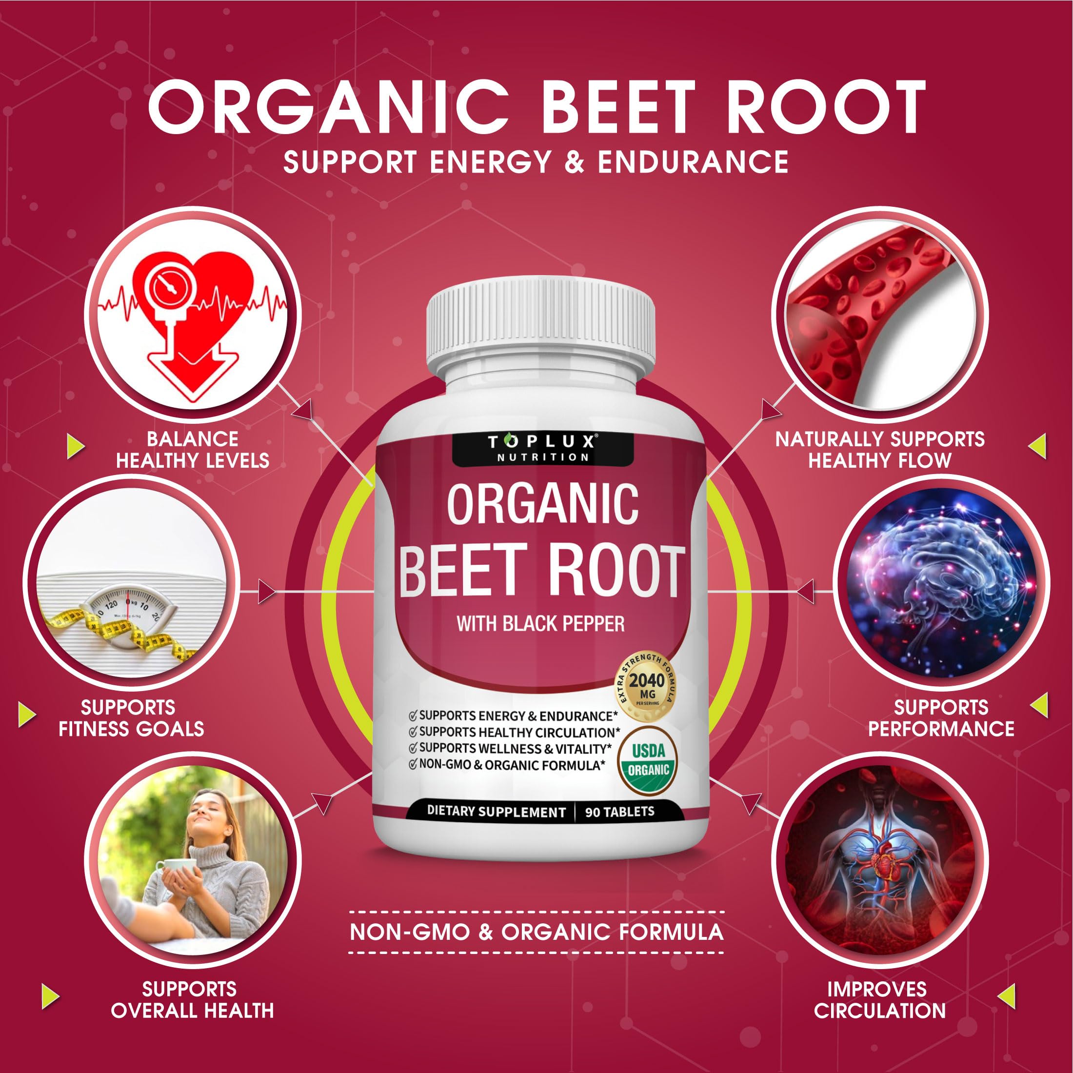 Toplux Organic Beet Root Powder Tablets - 2040mg Natural Nitric Oxide Beets to Support, Energy, Black Pepper Better Absorption, Non-GMO, for Men Women, 90 Tablets Toplux buy supplements canada