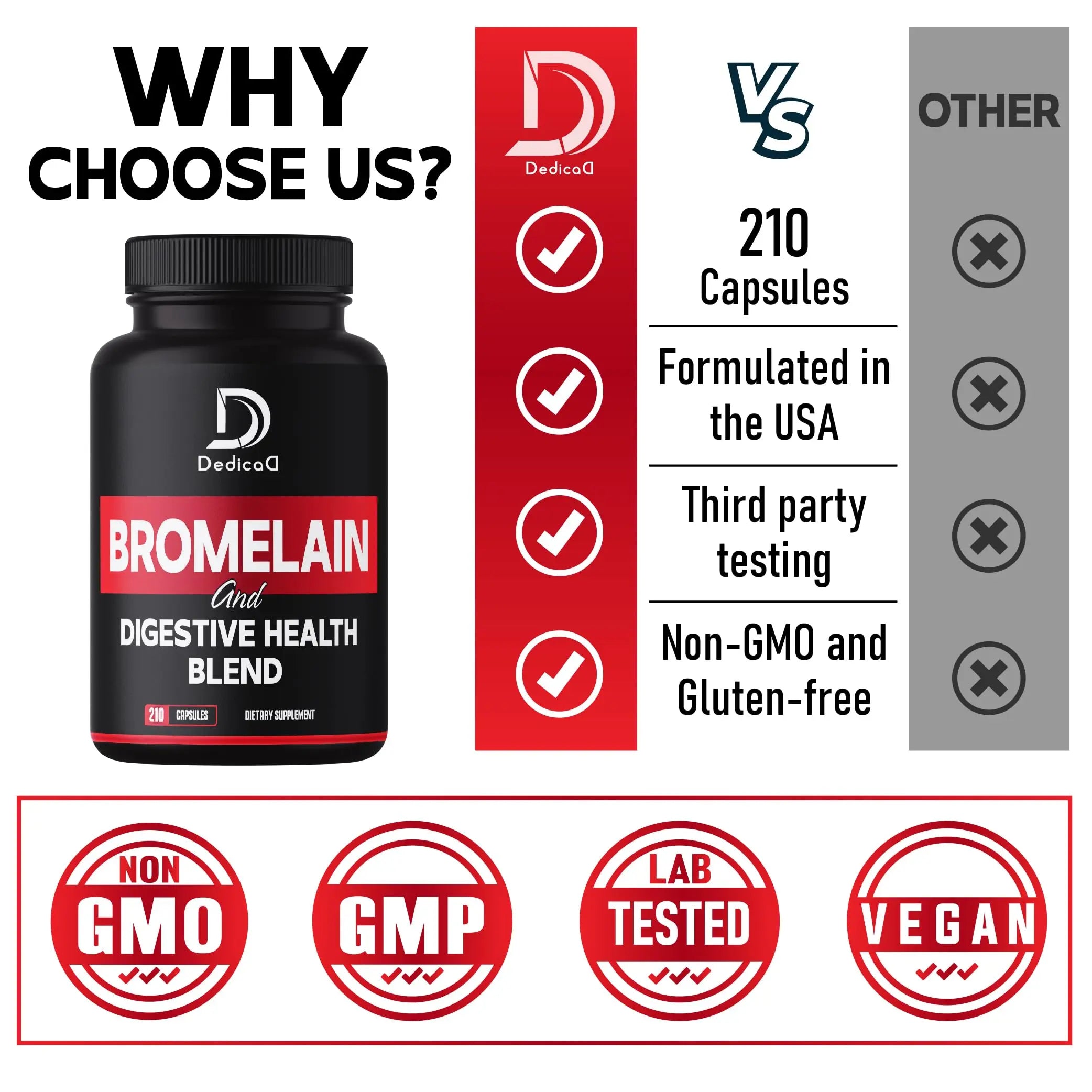 DEDICAD 6in1 Bromelain 500mg Supplement - 1000mg per Serving - 210 Capsules with Digestive Health Blend as Quercetin, Ginger, Turmeric, Papaya - Support Overall Health, Digestion & Immune System DEDICAD buy supplements canada