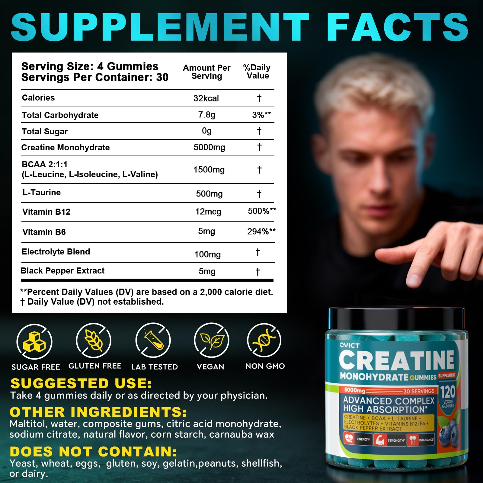 99.99% Creatine Monohydrate Gummies for Men Women 5g, 7-in-1 Pre-Workout Complex with BCAA, Taurine, B12/6 & Electrolytes, 6X Boost Energy, Muscle Strength & Recovery OVICT buy supplements canada
