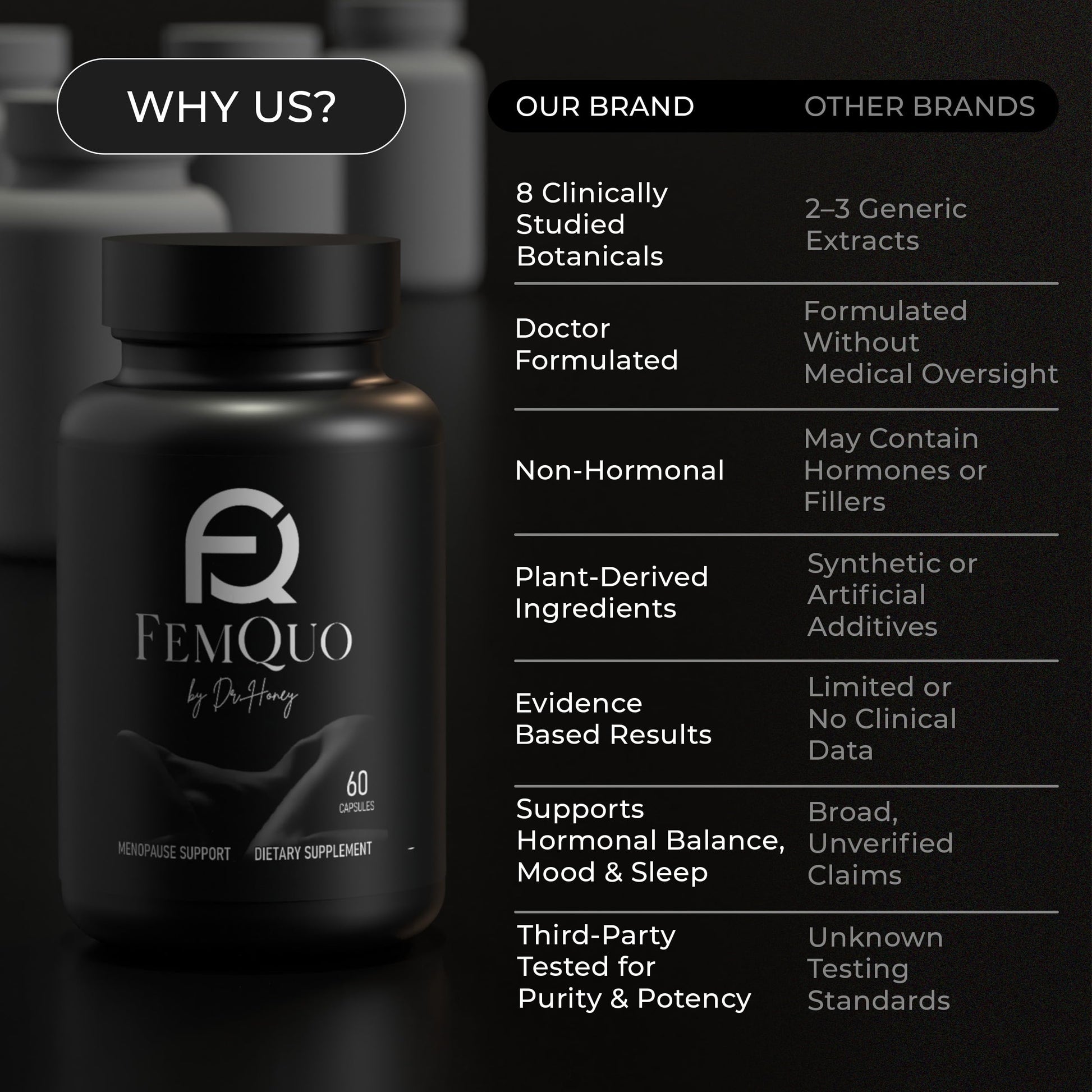 FemQuo by Dr. Honey Menopause & Perimenopause Support for Women Non Hormonal OBGYN Formulated with Rhapontic Rhubarb Red Clover Hops &Sage to Help Hot Flashes Night Sweats Sleep and Mood 60 Capsules FemQuo by Dr. Honey buy supplements canada