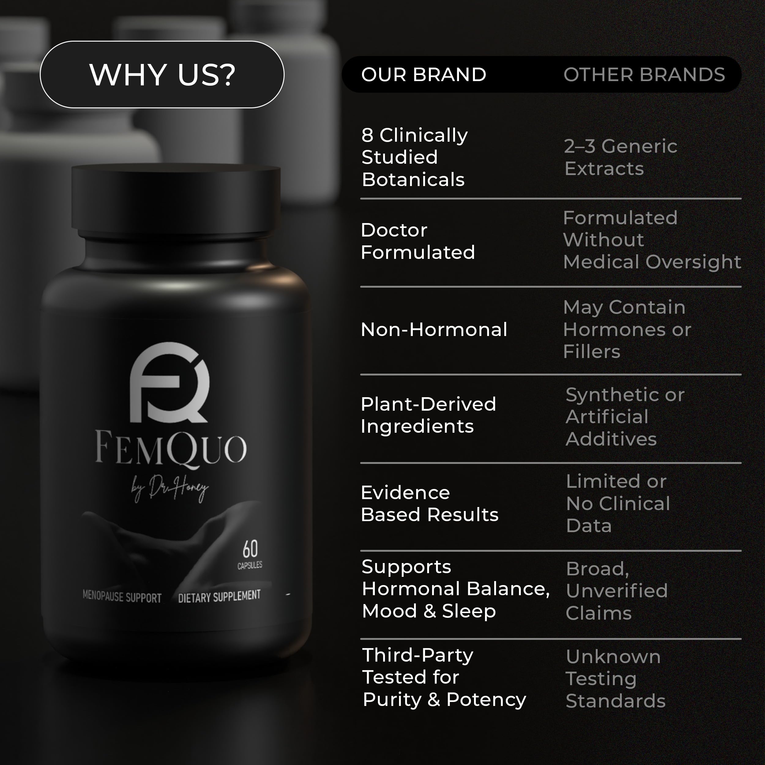 FemQuo by Dr. Honey Menopause & Perimenopause Support for Women Non Hormonal OBGYN Formulated with Rhapontic Rhubarb Red Clover Hops &Sage to Help Hot Flashes Night Sweats Sleep and Mood 60 Capsules FemQuo by Dr. Honey buy supplements canada