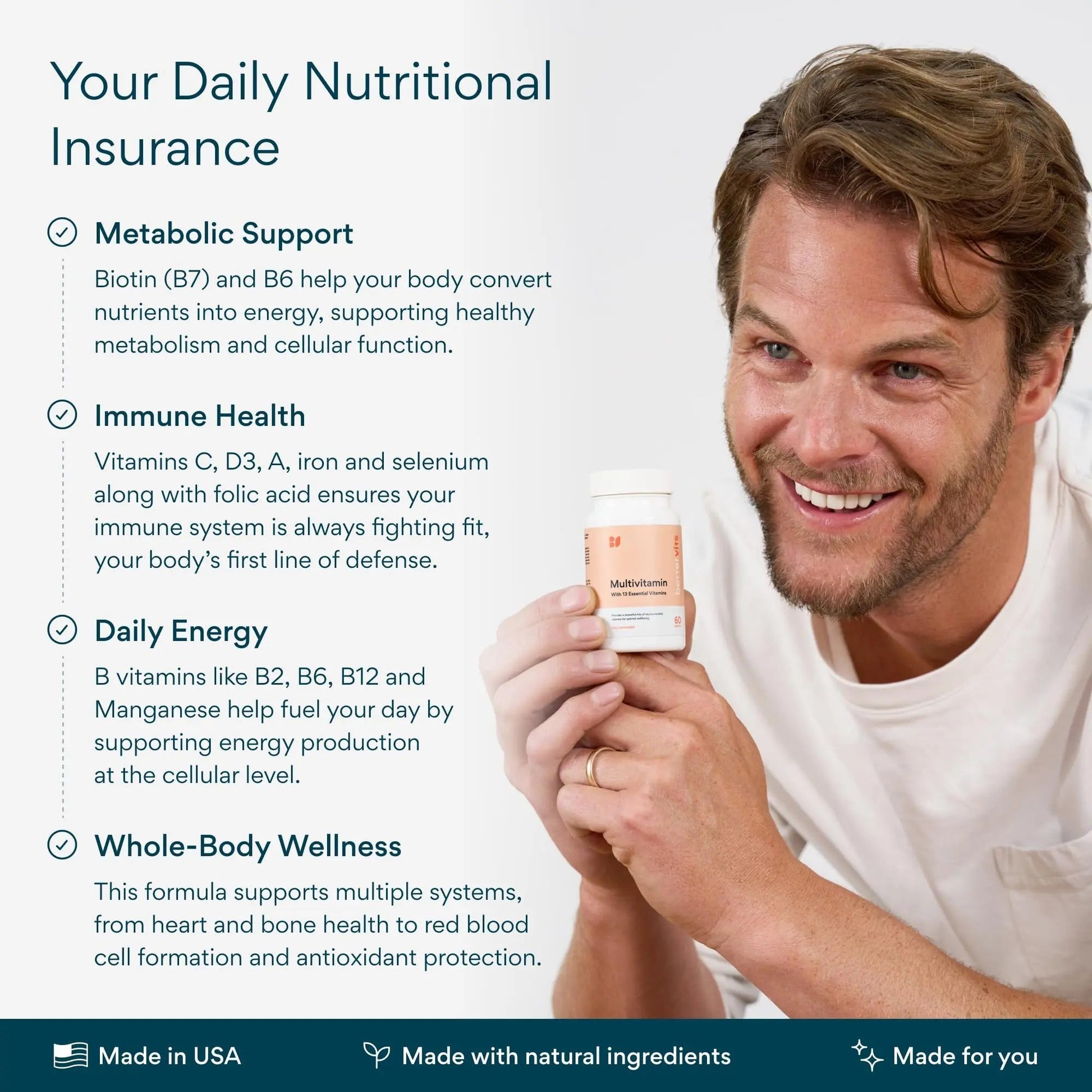 Bettervits Multivitamin for Women & Men | Womens Daily Multivitamin with 13 Essential Vitamins Iron, Iodine, Calcium and Biotin B BETTERVITS buy supplements canada