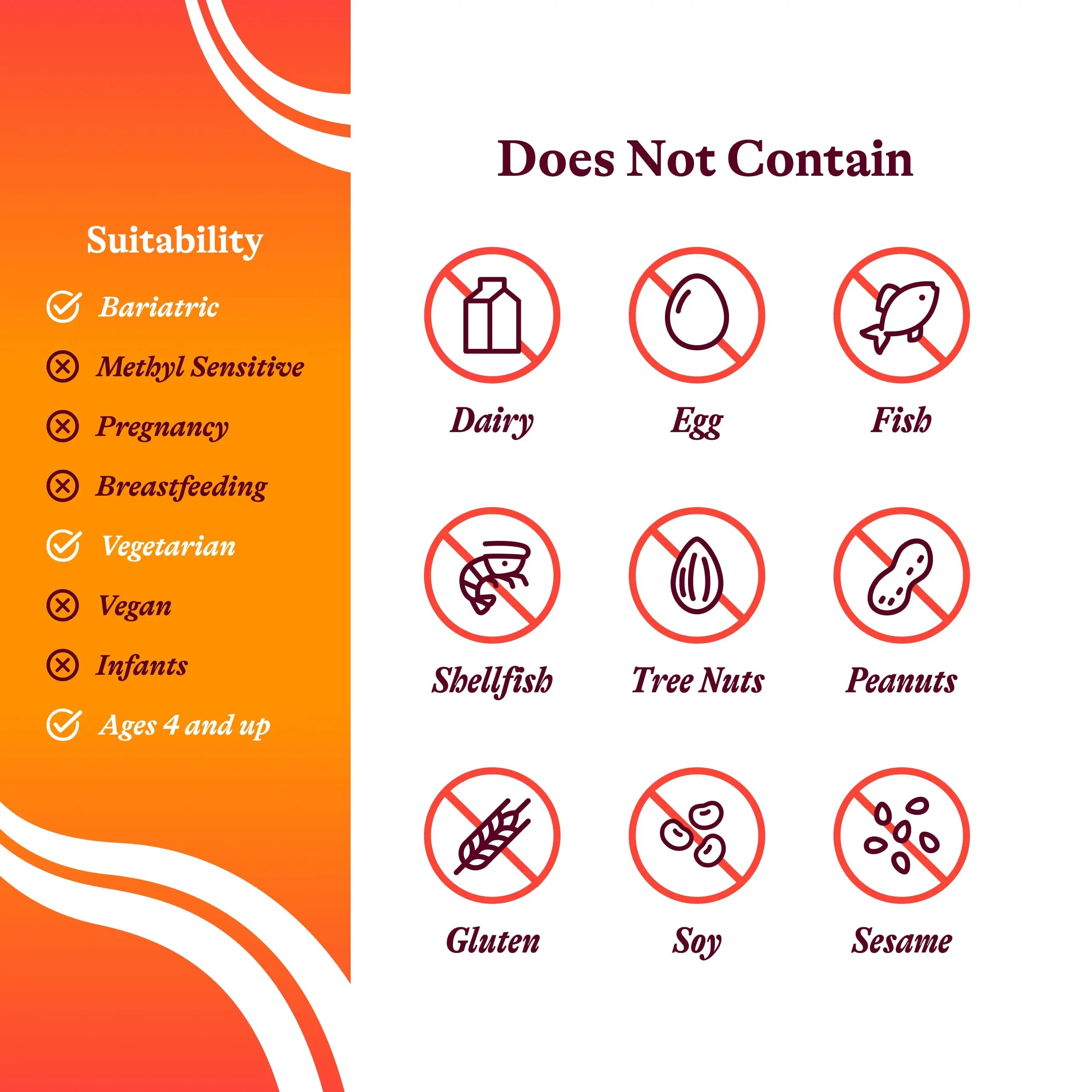 Seeking Health Optimal Multivitamin, Active B Vitamins and L-5-MTHF, Riboflavin, B6, Bioavailable Folate and B12, CoQ10 Seeking Health buy supplements canada