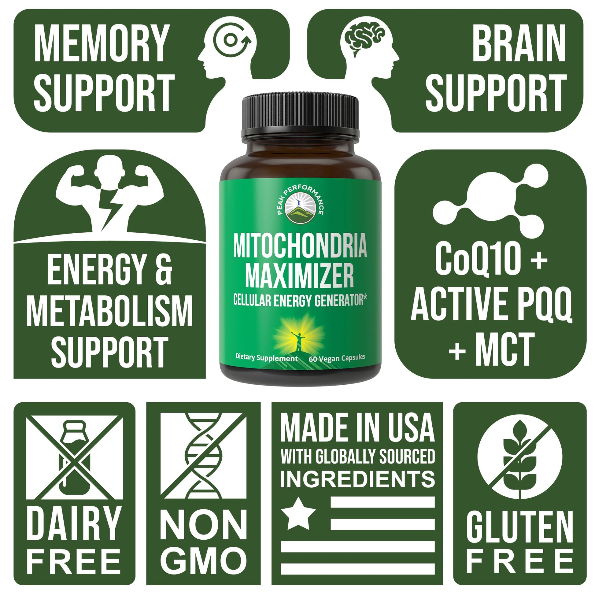 Peak Performance Mitochondria Maximizer with CoQ10 and Active PQQ. Best Mitochondrial Support Supplement with MCT Oil. Natural Cellular Generator for Clean, Energy Support. 60 Vegetarian Capsules Peak Performance buy supplements canada