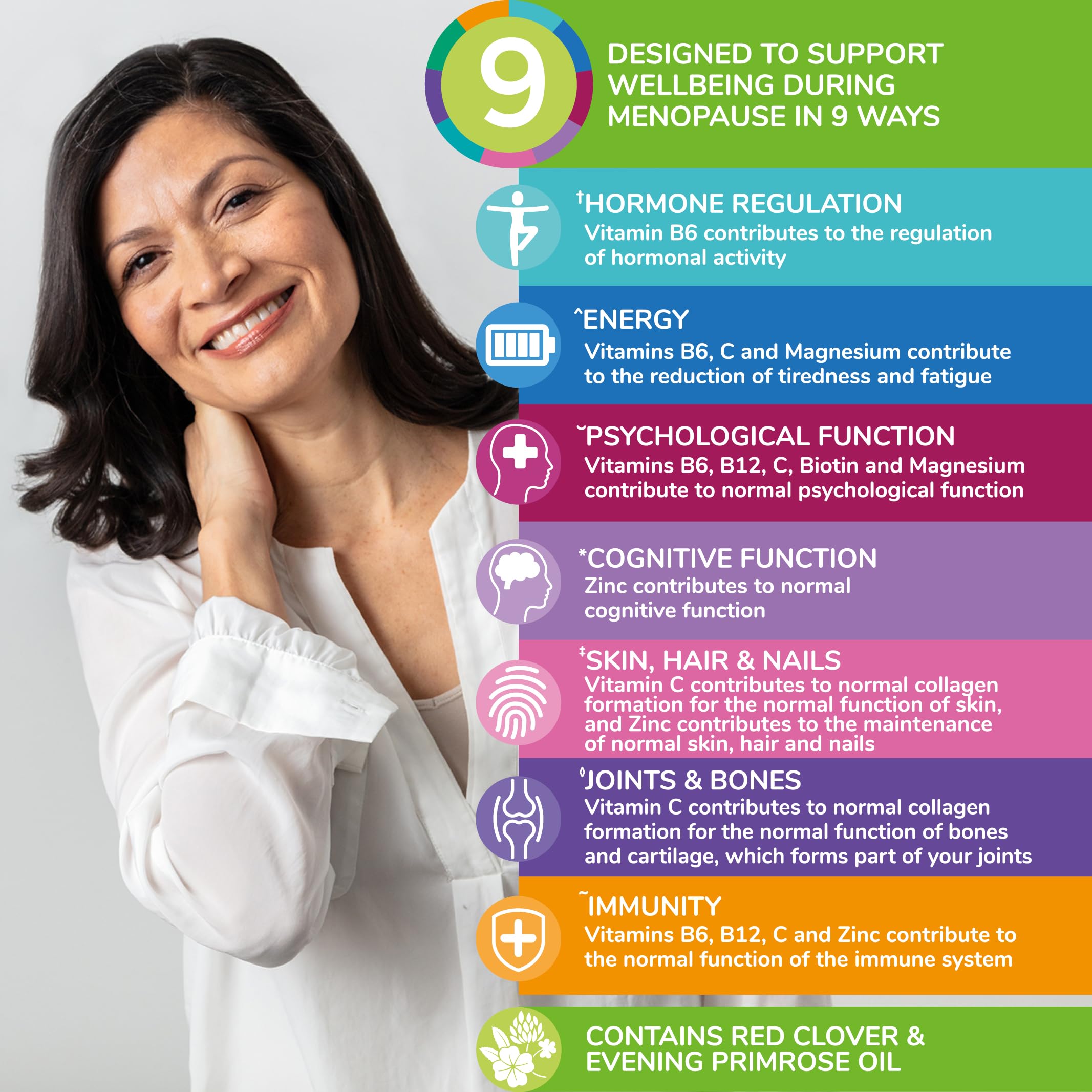 Health & Her Menopause Supplements for Women - Multi-Nutrient Support, Menopause Vitamins for Energy, Bones, Muscles, Skin & Hair, Vegan, Gluten-Free, Non GMO (60ct - 1 Month) Health and Her buy supplements canada