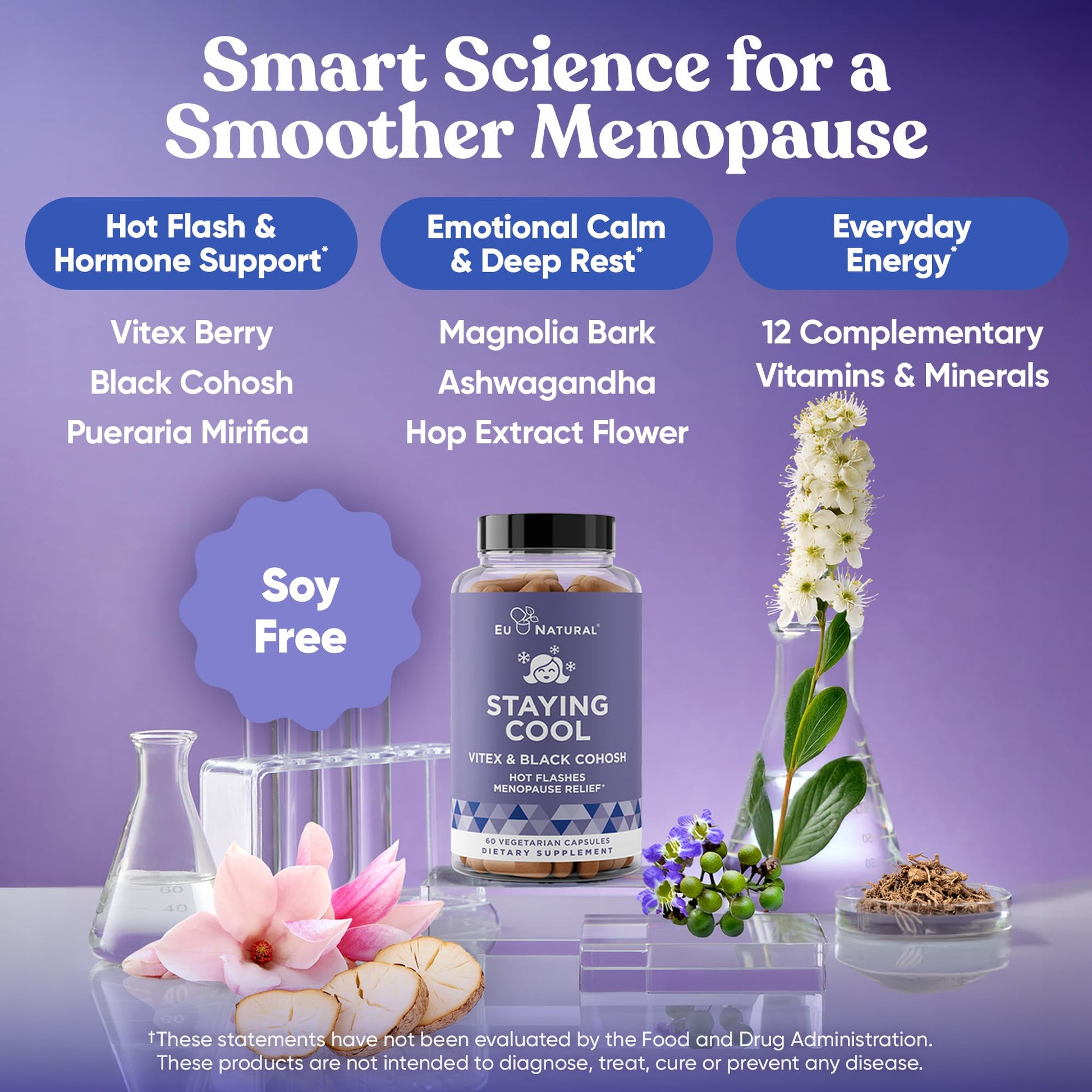 Staying Cool Menopause Supplements for Women – Hormonal Hot Flash Relief, Weight Support, & Night Sweats – Vitex Chaste Tree & Black Cohosh – 60 Vegetarian Soft Capsules Eu Natural buy supplements canada