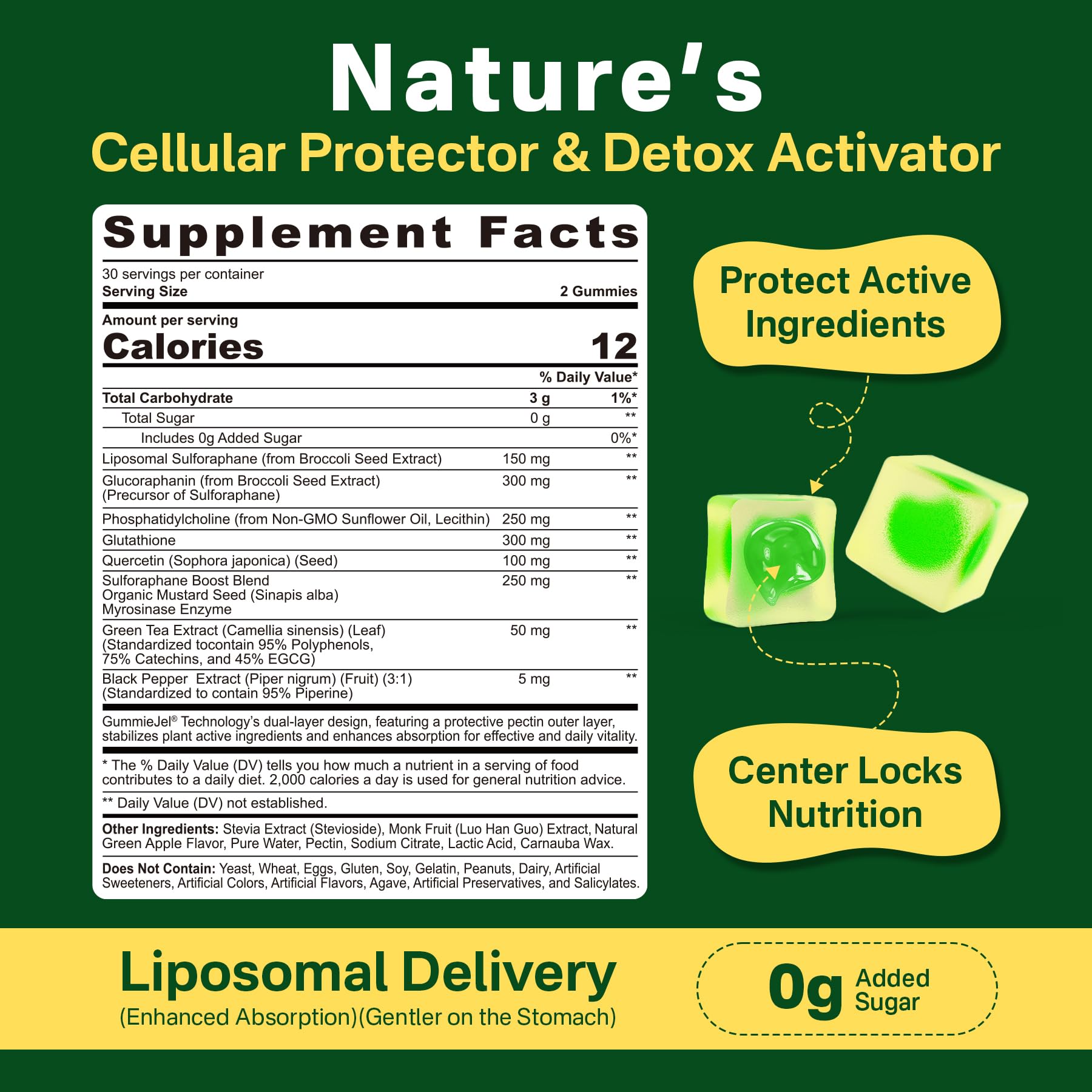 Liposomal Sulforaphane Supplement 150mg, from Broccoli Seed Extract w/Myrosinase, Quercetin, Glutathione, Sulforaphane Supplement Gummies for Antioxidants Detox Cellular Brain Health, Chewable 60Cts LILICARE buy supplements canada
