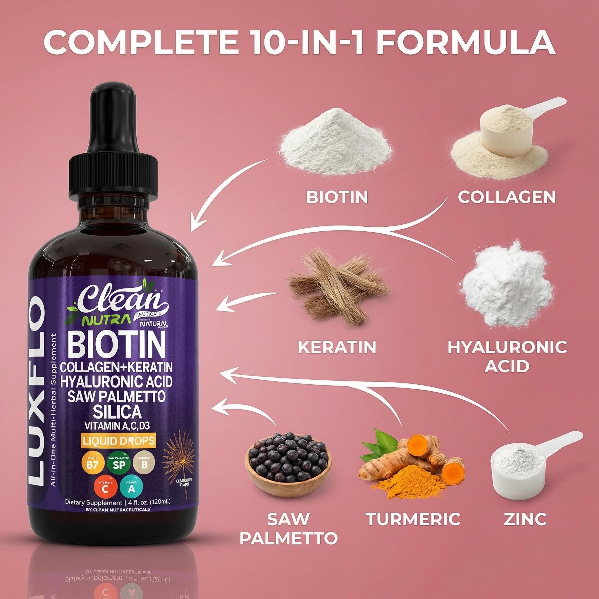 Liquid Biotin & Collagen Keratin Hyaluronic Acid Saw Palmetto Drops Vitamins for Hair Growth Support Silica Vitamin A C D Bamboo Turmeric Zinc Folate Magnesium Horsetail LuxFlo By Clean Nutra Clean Nutraceuticals buy supplements canada