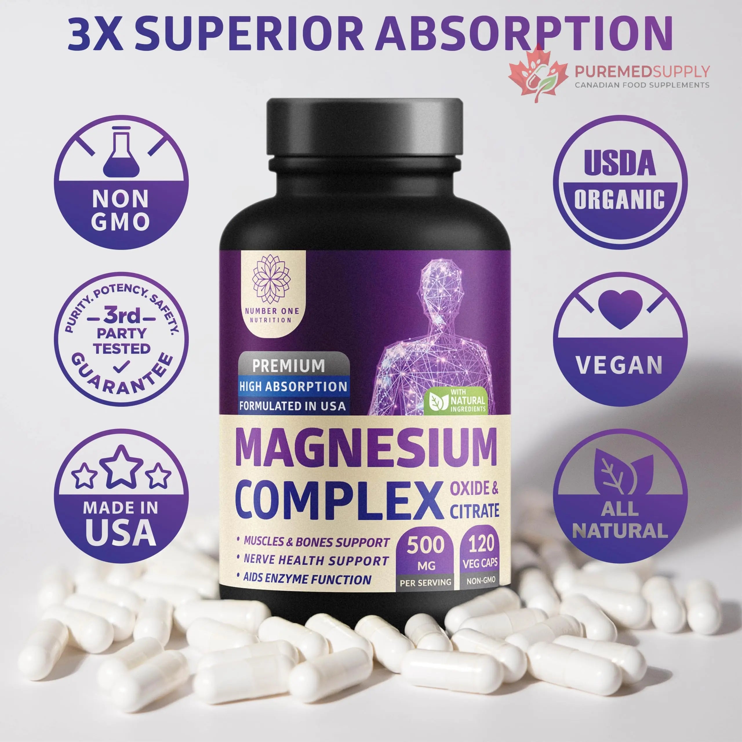 N1N Premium Magnesium Complex - High Absorption Magnesium Supplement for Women and Men to Support Regularity and Bone Health- 120 Veggie Capsules Number One Nutrition buy supplements canada