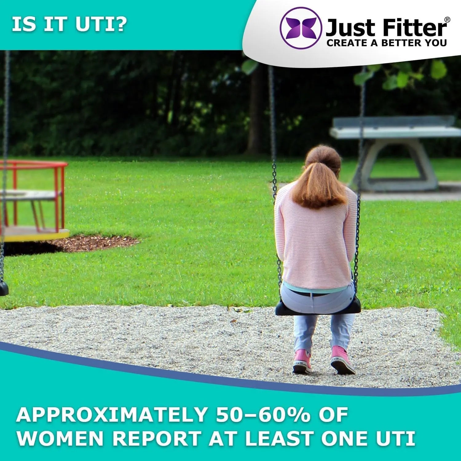 UTI Kit – UTI Test Strips with Emergency Urination Support Bags, 60 Urinary Tract Infection Test Strips with 6 Portable Disposable Urine Bags, Home Urinalysis Test for Leukocytes & Nitrites Just Fitter buy supplements canada