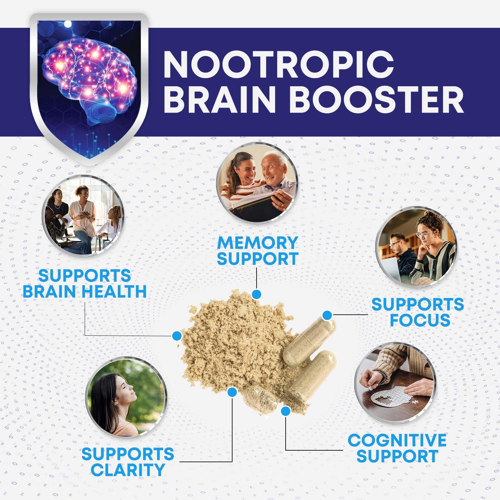 Brain Memory Supplement Pills - 3X Strength Nootropics for Concentration, Clarity & Focus Support - Brain Health Cognitive Vitamins with Bacopa, Phosphatidylserine & DMAE, Brain Booster - 240 Capsules Nature's Nutrition buy supplements canada
