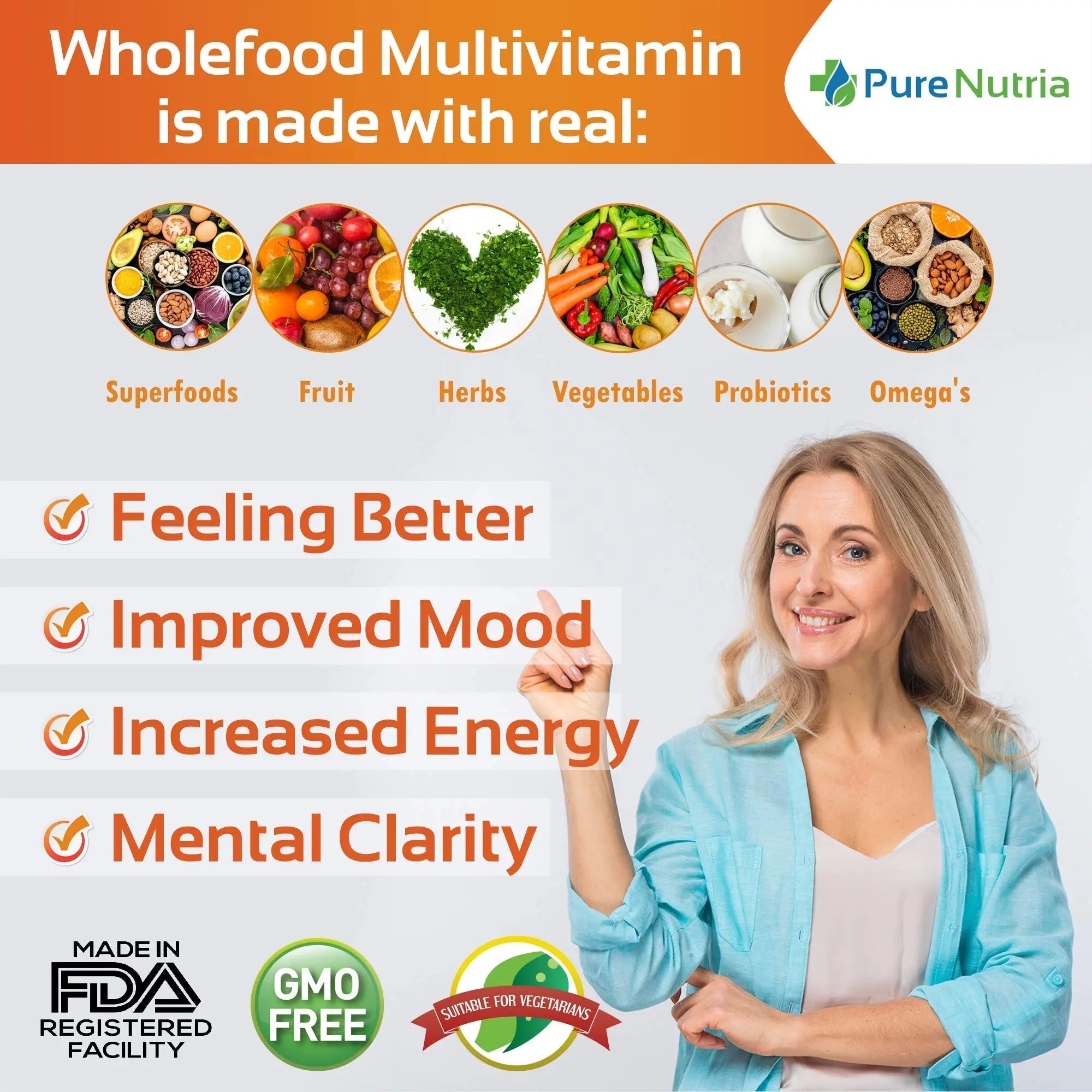 Whole Food MultiVitamin and Minerals with Probiotic Enzymes - 120 Multivitamins for Women and Men - Packed with WholeFood and Herbal Ingredients PureNutria buy supplements canada