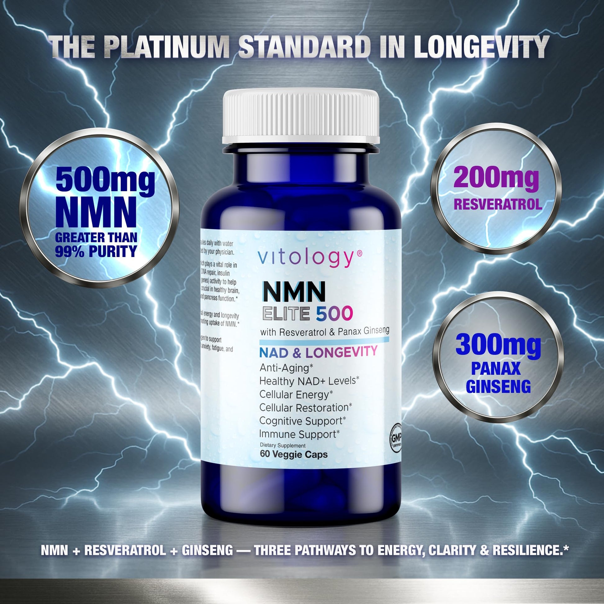 Vitology NMN Elite 500 – NMN 500mg, Resveratrol 200mg, Panax Ginseng 300mg – NAD+ Cellular Energy & Longevity Support Supplement – Focus, Vitality & Anti-Aging Formula – Non-GMO, Vegan Capsules Vitology buy supplements canada