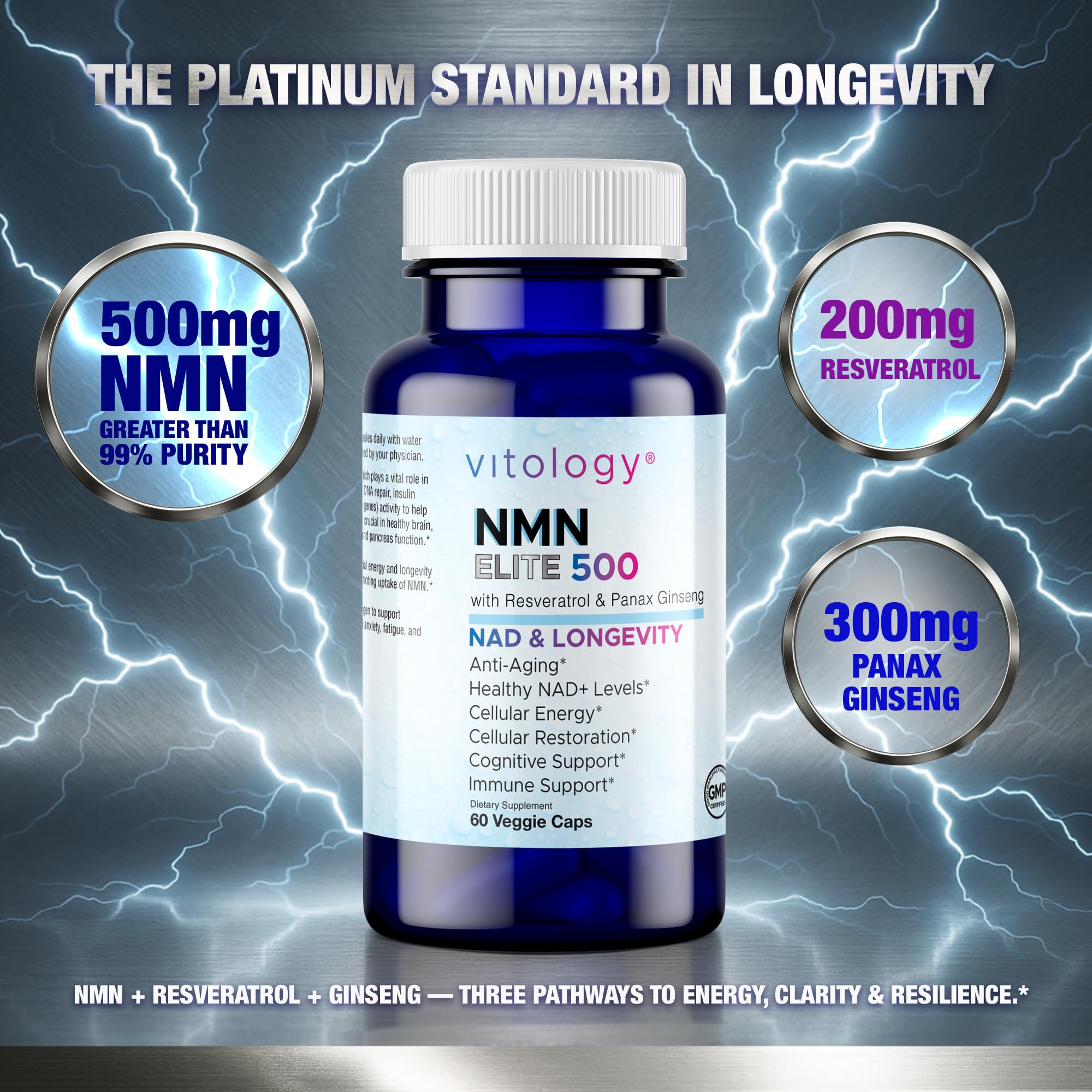 Vitology NMN Elite 500 – NMN 500mg, Resveratrol 200mg, Panax Ginseng 300mg – NAD+ Cellular Energy & Longevity Support Supplement – Focus, Vitality & Anti-Aging Formula – Non-GMO, Vegan Capsules Vitology buy supplements canada