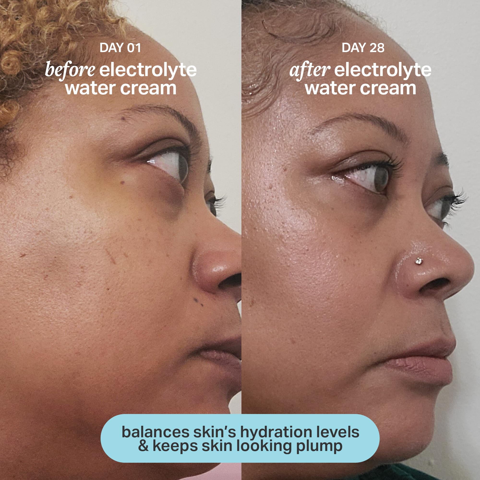 Cocokind Electrolyte Water Cream | Lightweight Water Gel Moisturizer | Balanced Hydrating Day Cream for All Skin Types | 1.7 Fl Oz Cocokind buy supplements canada