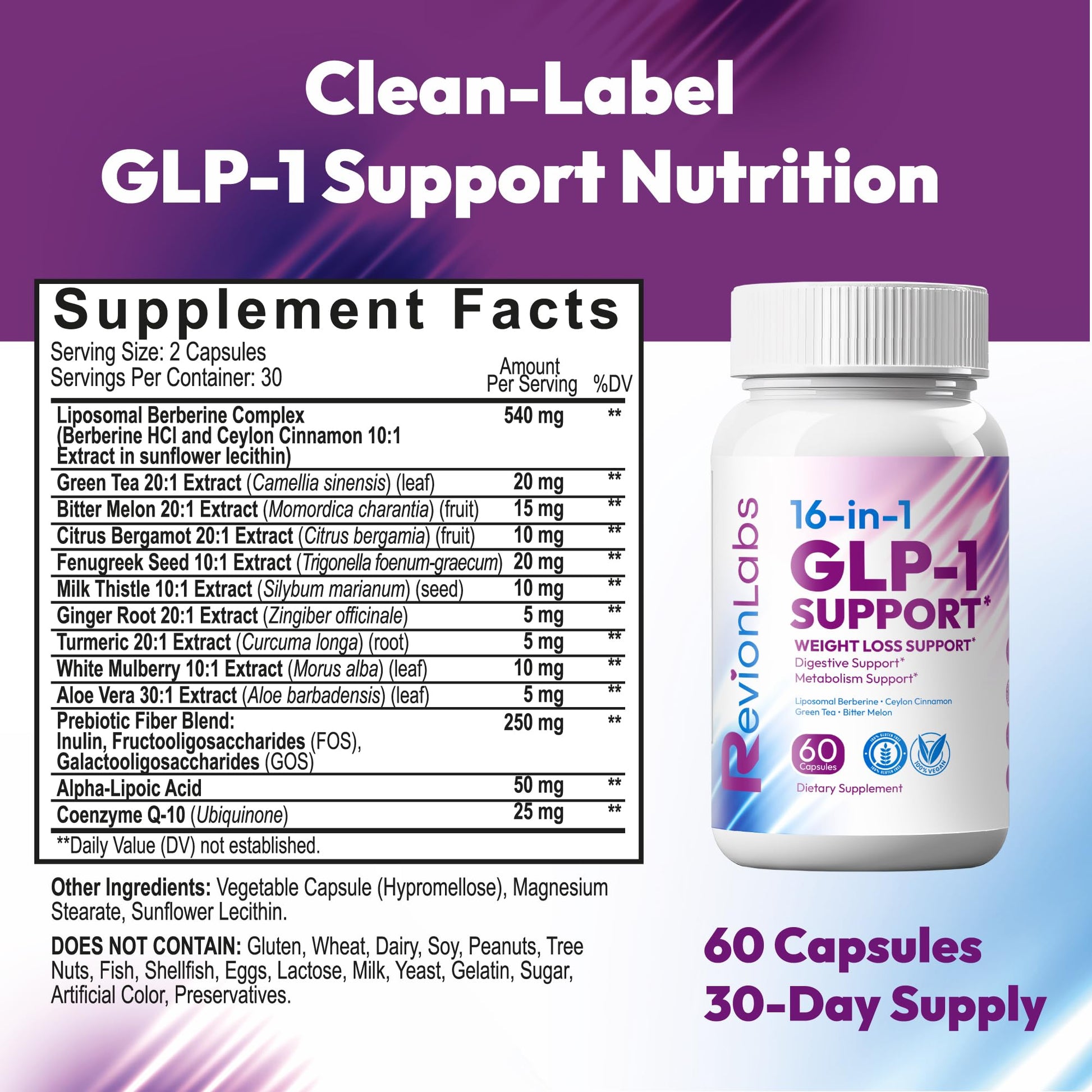 Revion LABS GLP-1 Support Weight Loss Supplement - Natural Appetite Suppressant for Women Men - Berberine Support Activate Hunger Control Curb Cravings Boost Metabolism Fat Burn & Gut Health Revion LABS buy supplements canada
