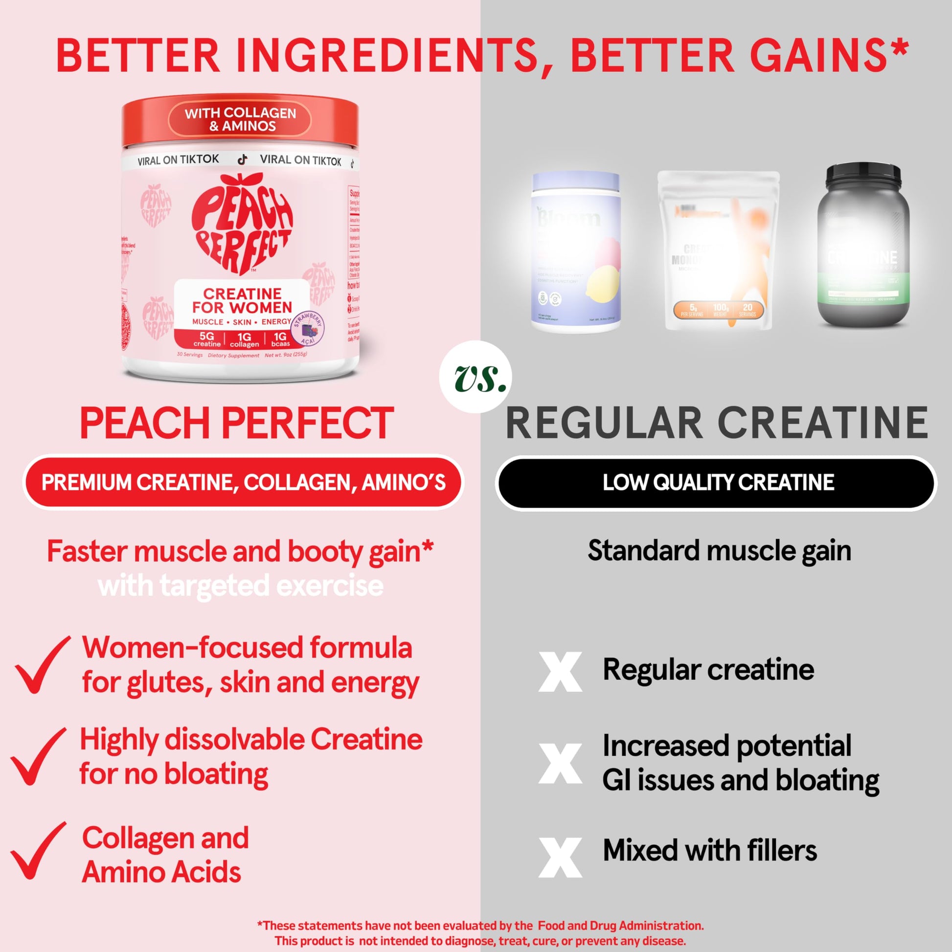 Peach Perfect Creatine Blend for Women – Micronized Creatine Monohydrate with BCAA & Collagen for Glute Strength Support – Strawberry Acai – 30 Servings Peach Perfect buy supplements canada