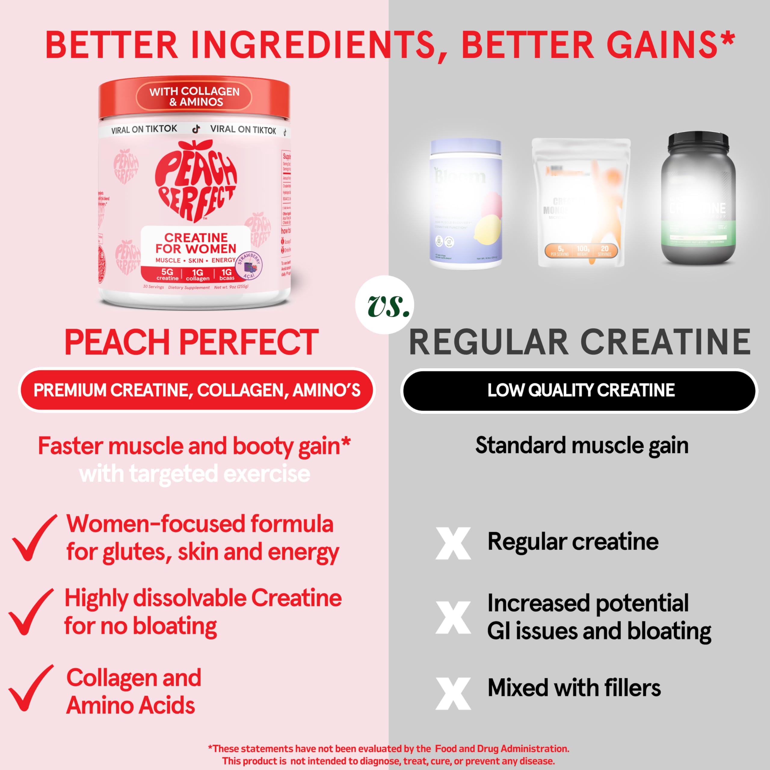 Peach Perfect Creatine Blend for Women – Micronized Creatine Monohydrate with BCAA & Collagen for Glute Strength Support – Strawberry Acai – 30 Servings Peach Perfect buy supplements canada