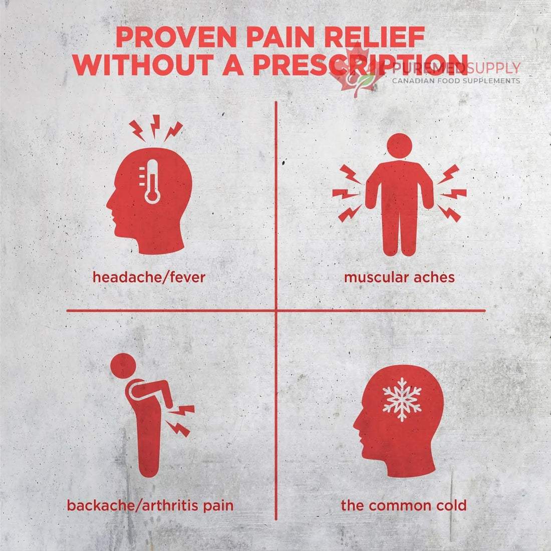 Pain Relief, Acetaminophen Tablets 325 mg, Regular Strength, Pain Reliever and Fever Reducer GoodSense buy supplements canada