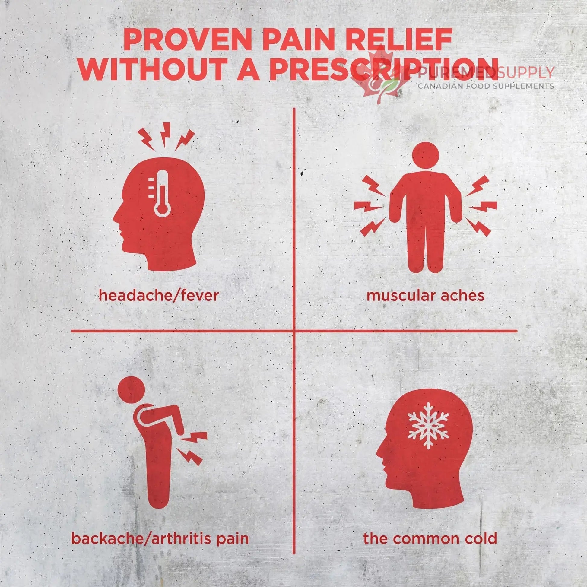 Pain Relief, Acetaminophen Tablets 325 mg, Regular Strength, Pain Reliever and Fever Reducer GoodSense buy supplements canada