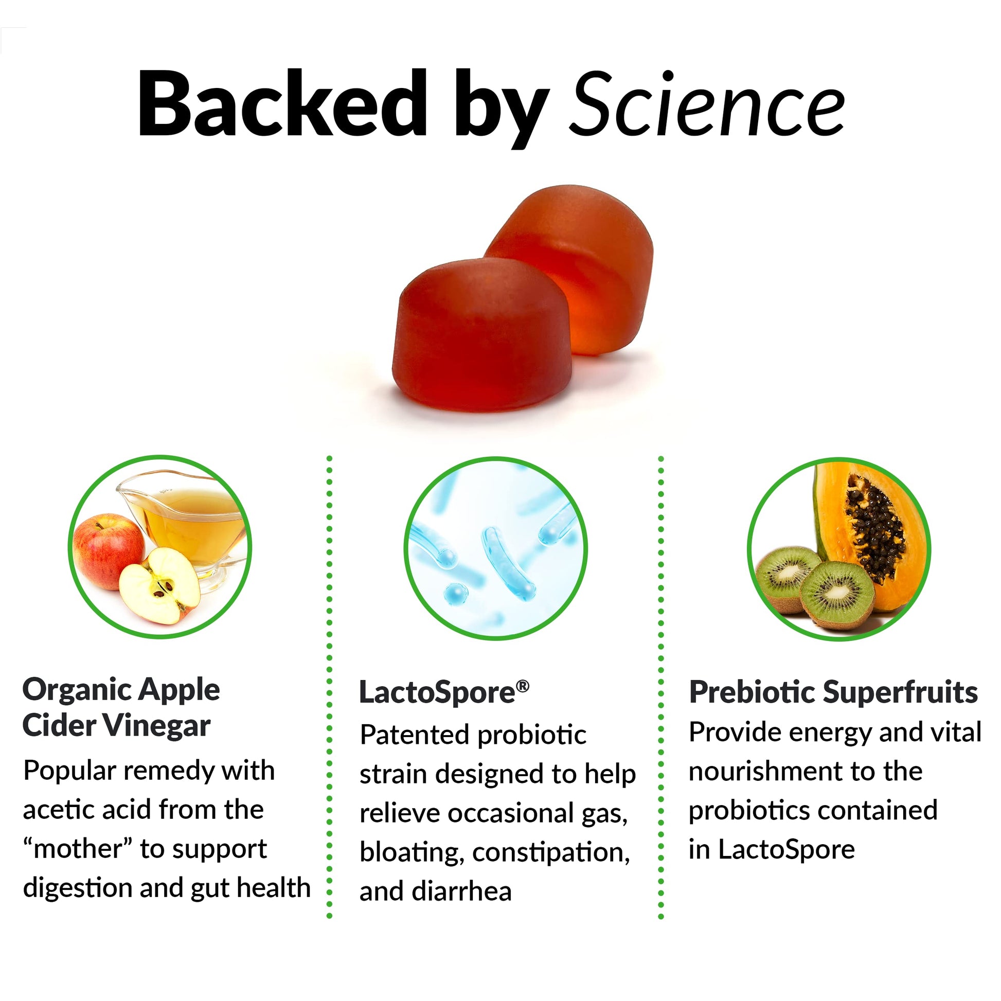 Force Factor ProbioSlim Apple Cider Vinegar Gummies with Organic, LactoSpore Probiotics Force Factor buy supplements canada