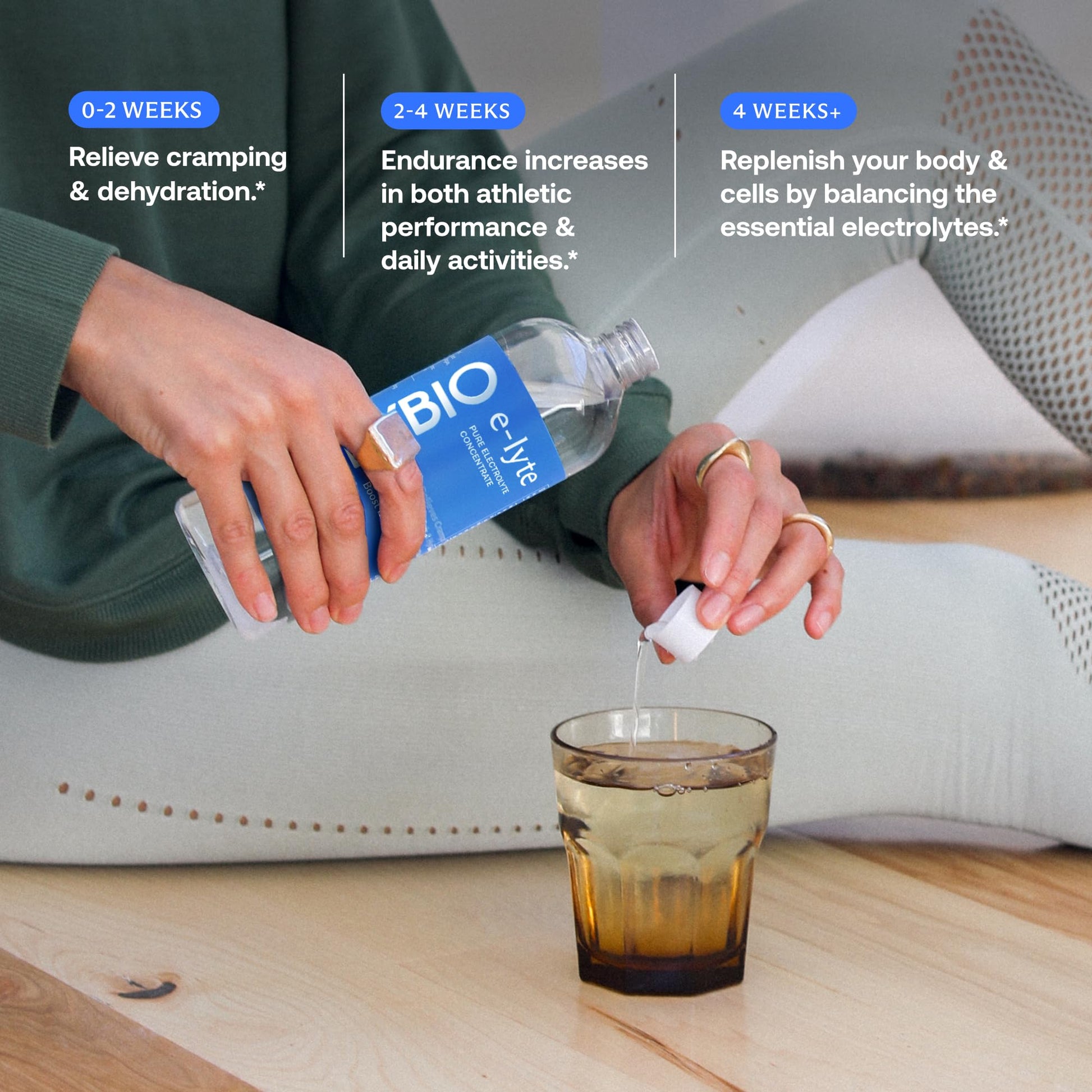 BodyBio e-lyte - Liquid Electrolyte Concentrate for Clean Hydration, Energy & Cramp Relief - No Sugar, No Artificial Flavors, No Fillers, Keto Friendly BodyBio buy supplements canada