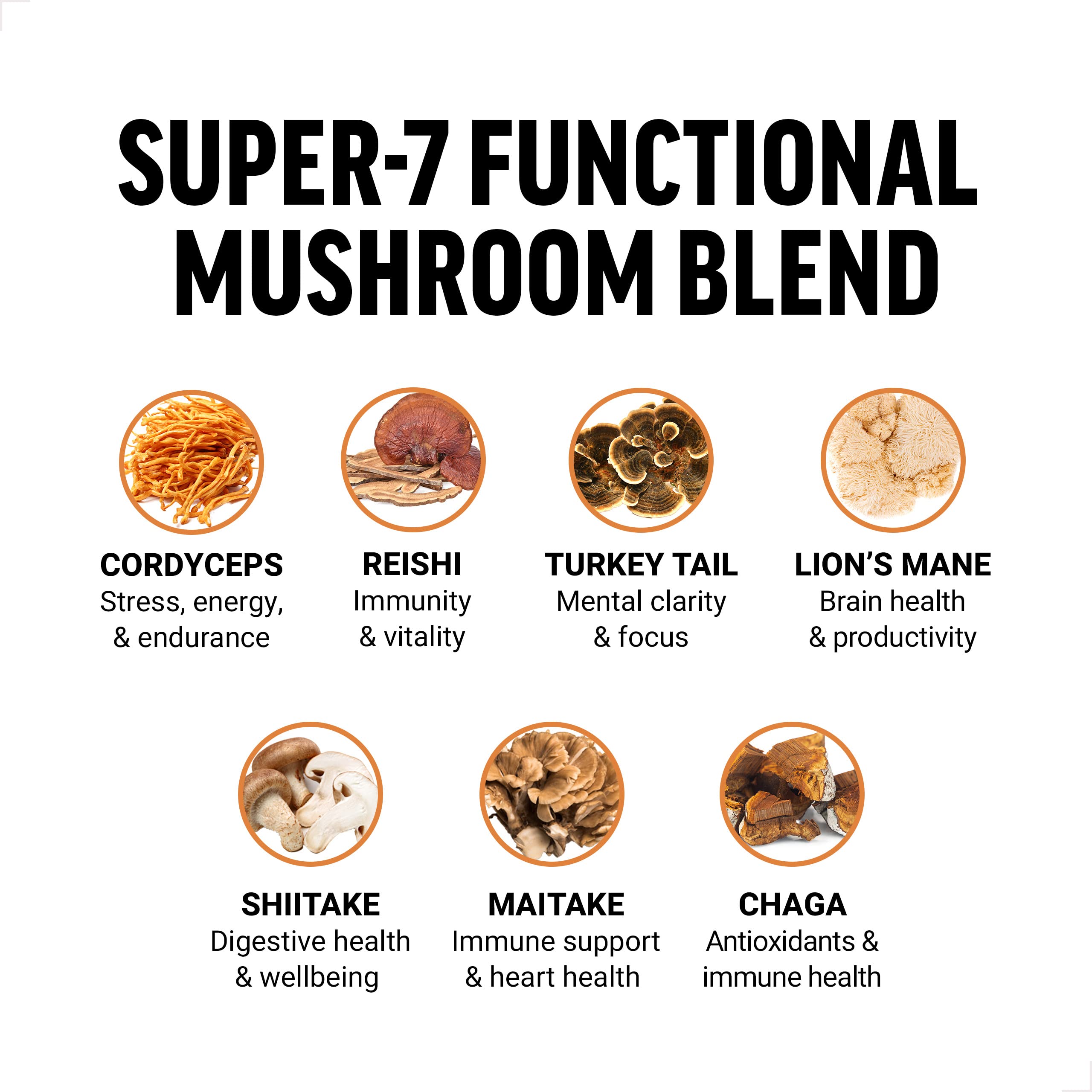 FORCE FACTOR Modern Mushrooms Soft Chews, Mushroom Supplement with Lions Mane Force Factor buy supplements canada