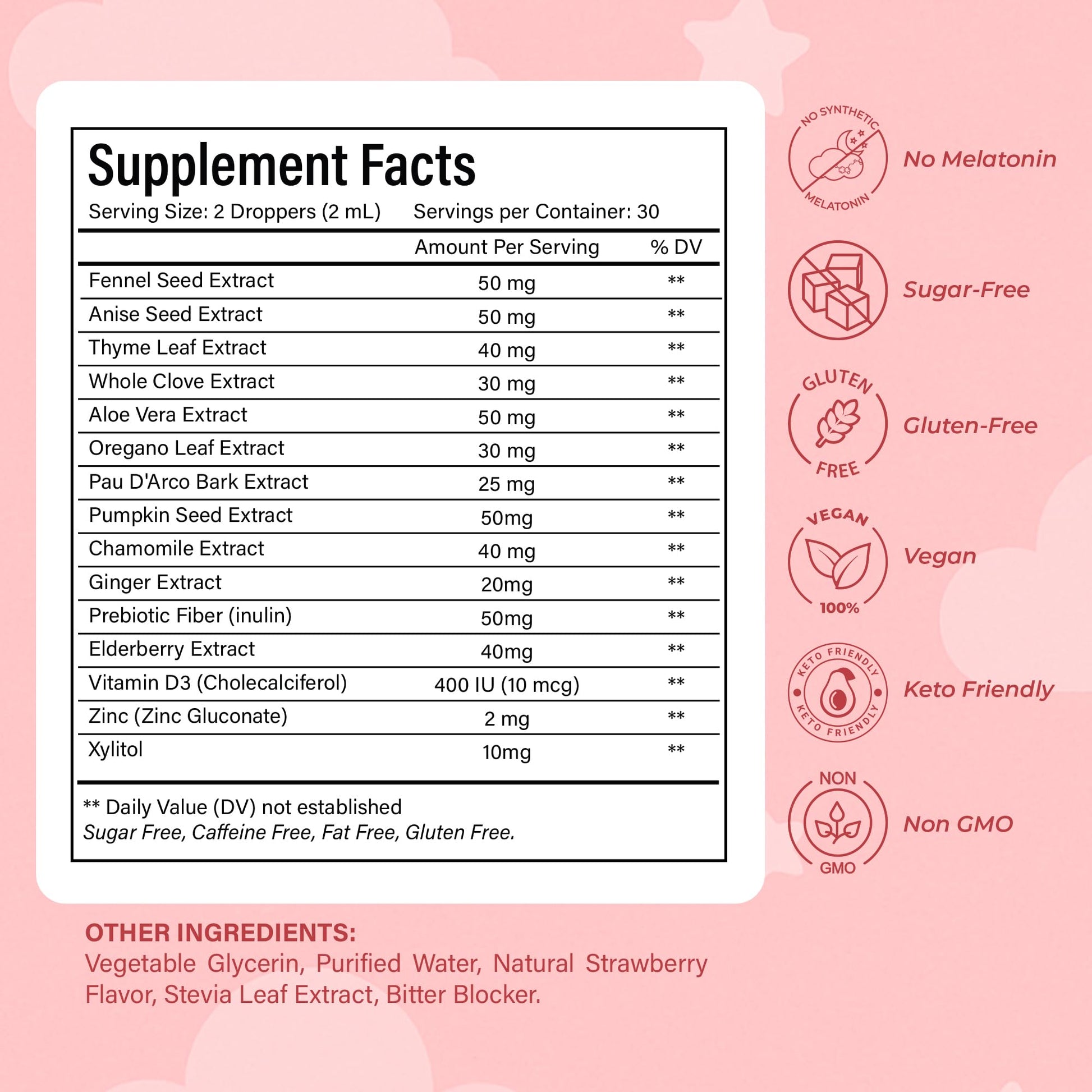 NutraPeaks Kids Liquid Botanical Drops – Natural Blend with Prebiotics, Chamomile, Ginger & Elderberry – Sugar-Free, Alcohol-Free, Non-GMO – 2 fl oz NutraPeaks buy supplements canada