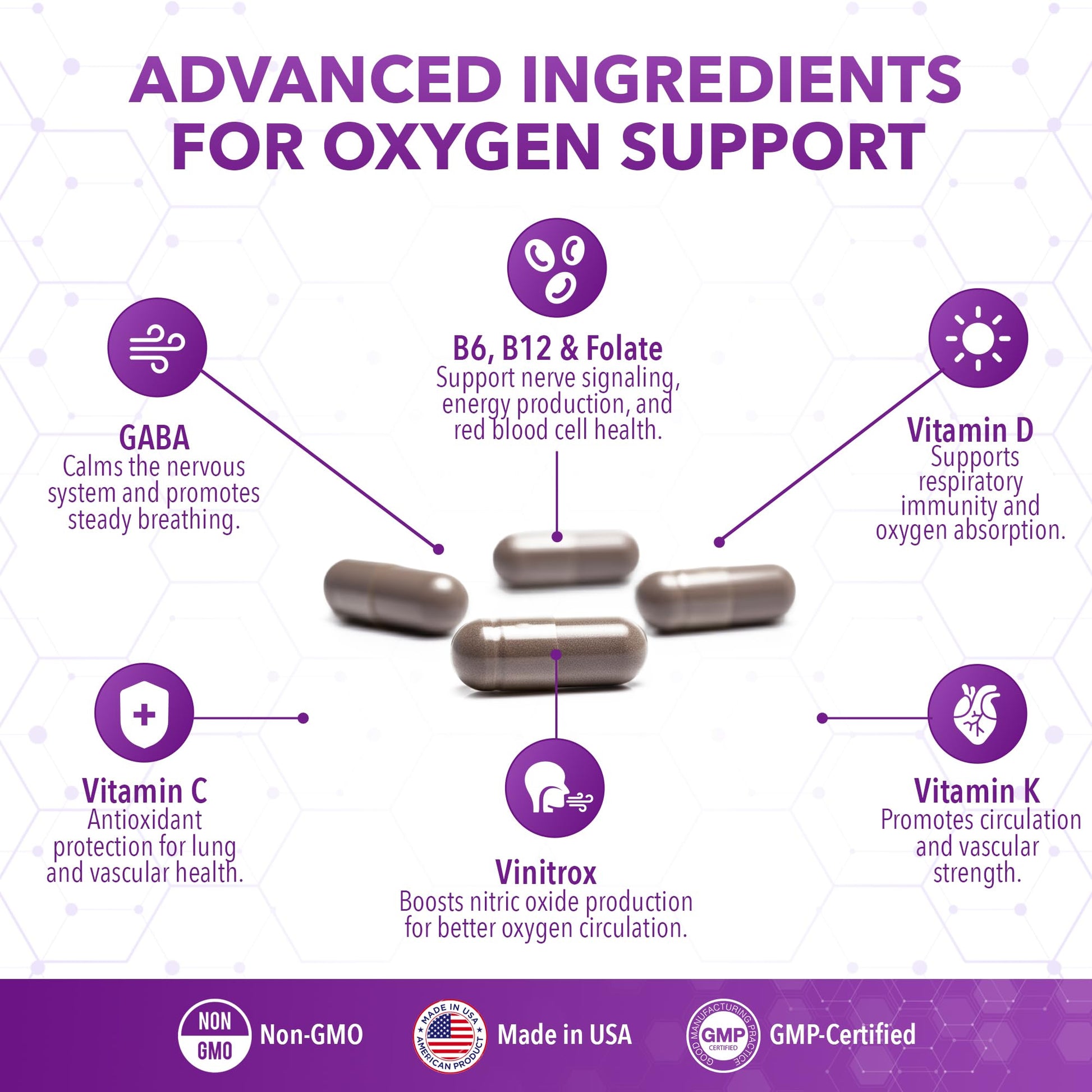 Real Science Oxygenate Miracle – Daily Lung & Circulation Support Supplement for Breathing Comfort and Energy – Supports Respiratory Function and Overall Wellness, 60 Caps Real Science Nutrition buy supplements canada