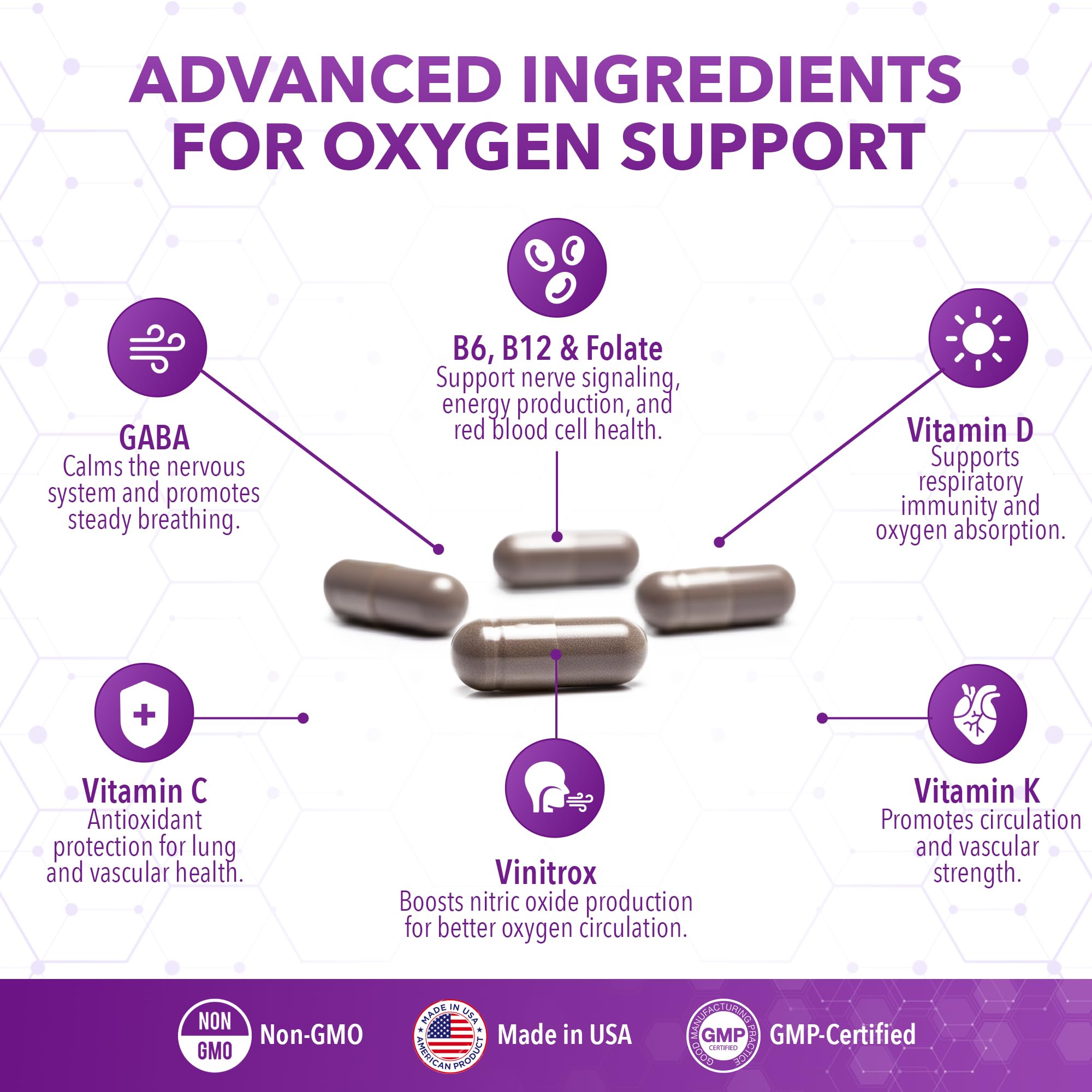 Real Science Oxygenate Miracle – Daily Lung & Circulation Support Supplement for Breathing Comfort and Energy – Supports Respiratory Function and Overall Wellness, 60 Caps Real Science Nutrition buy supplements canada