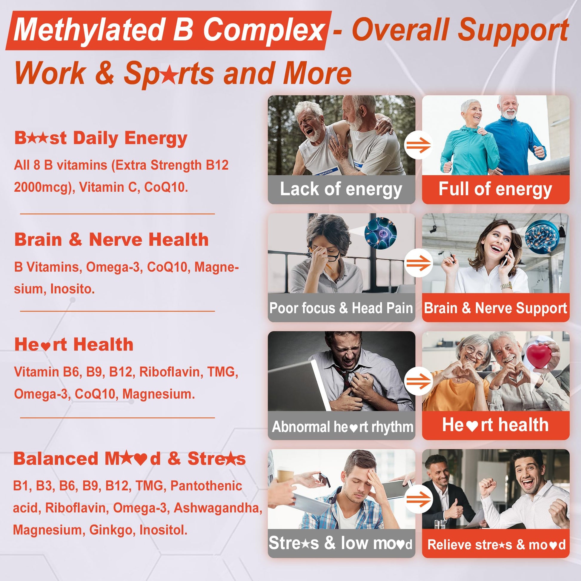 Super Methylated Vitamin B Complex Gummies - All B Vitamins + Omega-3, Magnesium, CoQ10, Ashwagandha,Vitamin C, TMG- For Women Men- Methyl B12 2000 mcg, Methylfolate LILICARE buy supplements canada