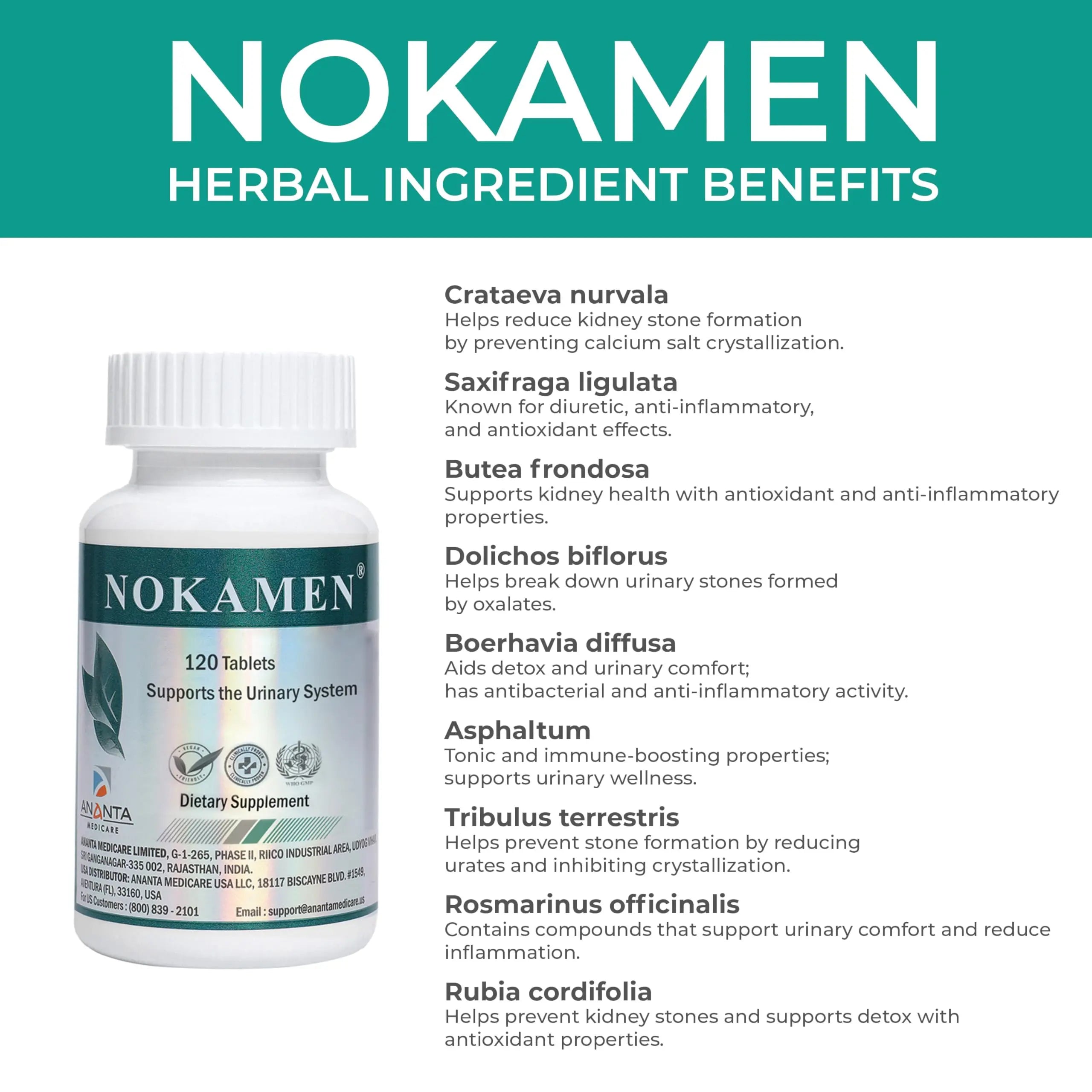 Ananta Medicare USA NOKAMEN – Kidney & Urinary Tract Support Herbal Formula, 120 Tabs Ananta Medicare USA buy supplements canada